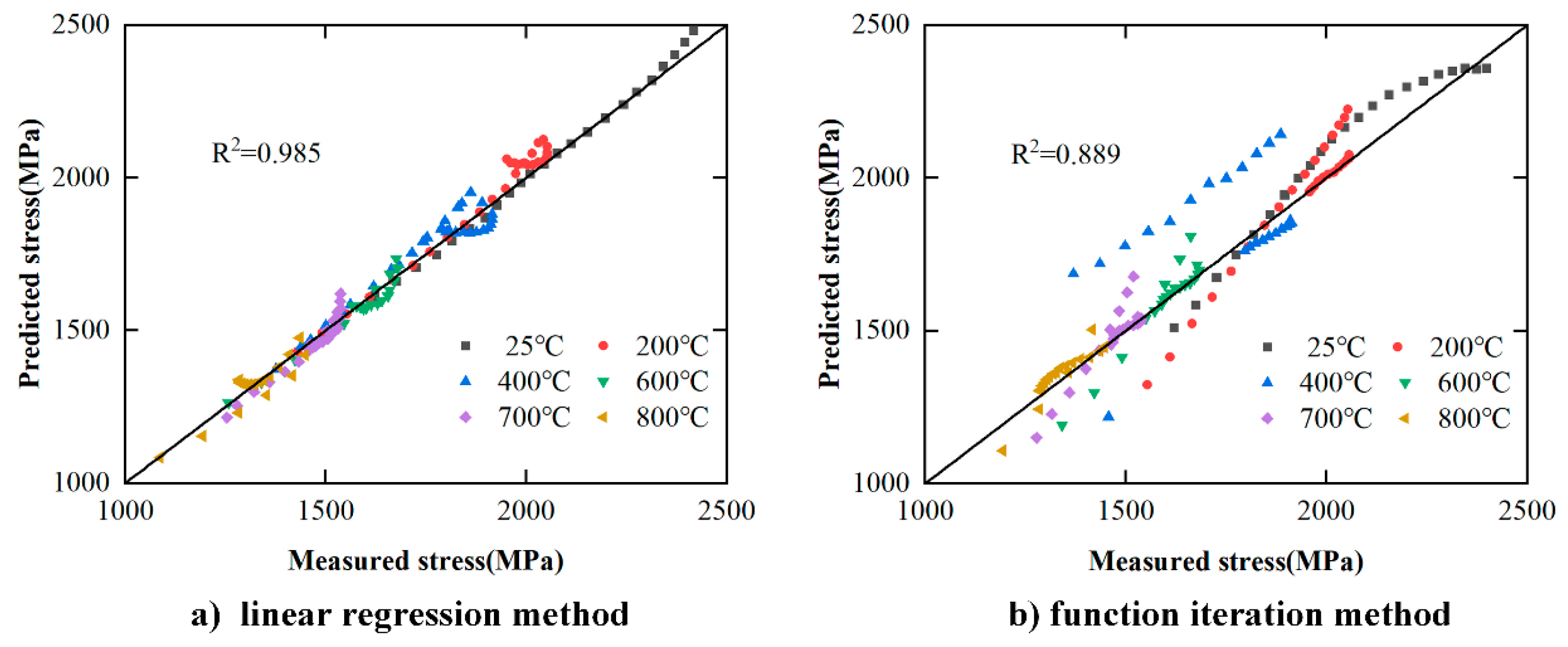 Materials 17 00670 g018
