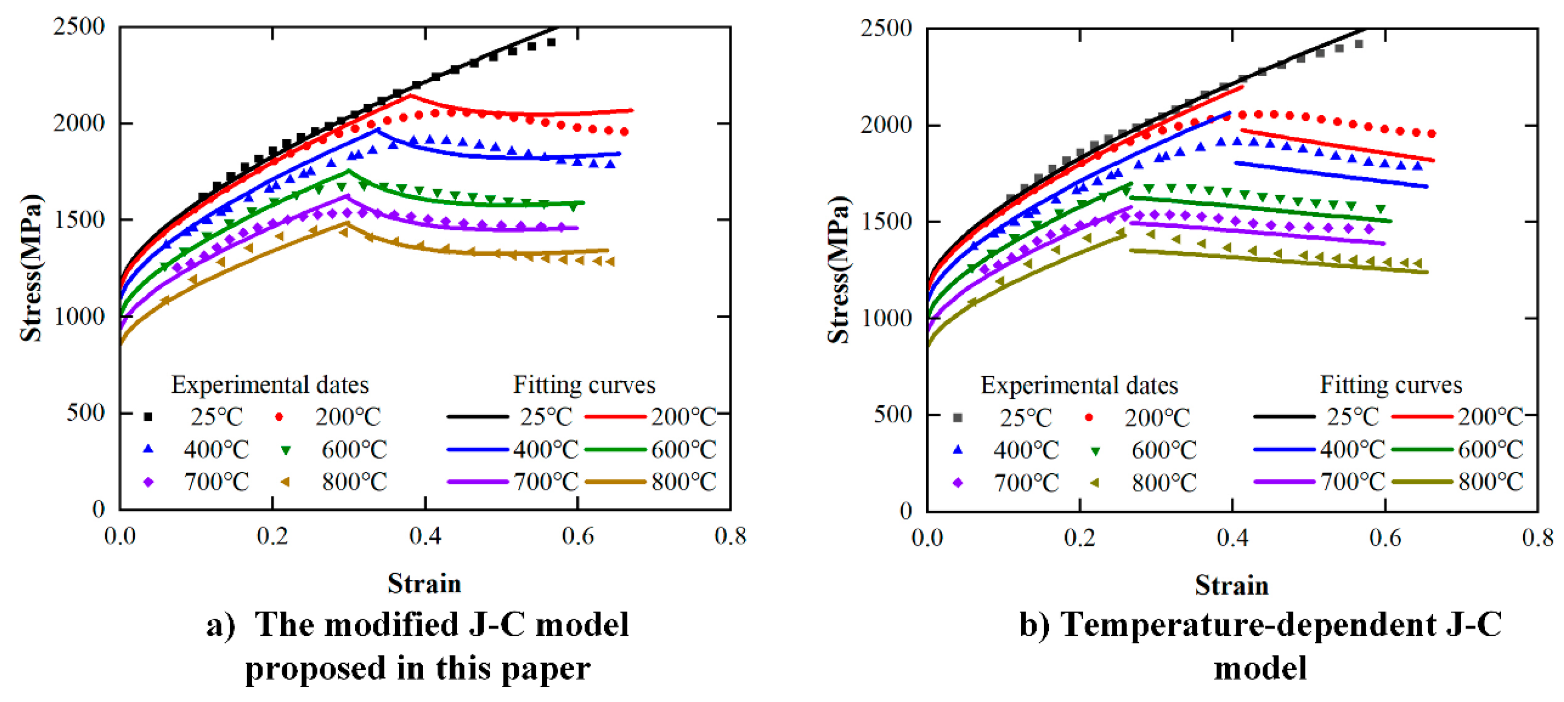 Materials 17 00670 g019