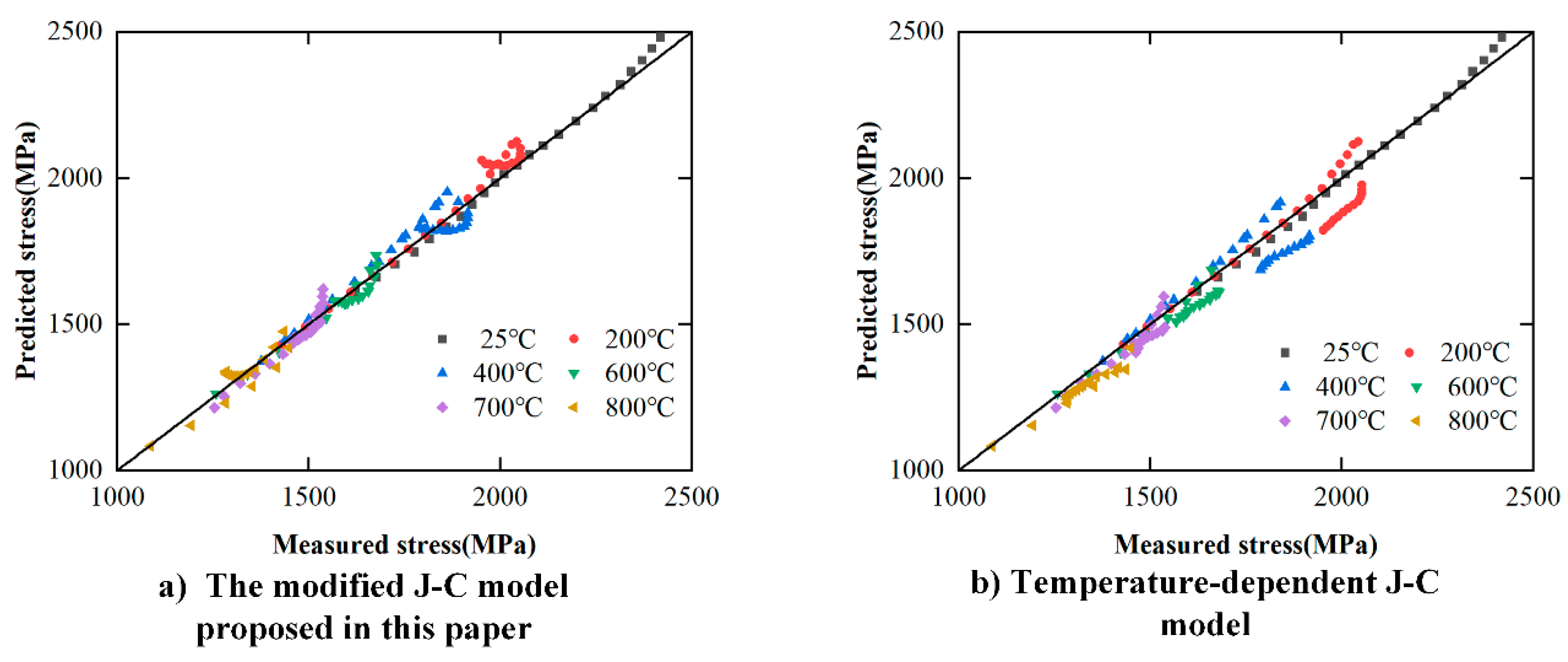 Materials 17 00670 g020