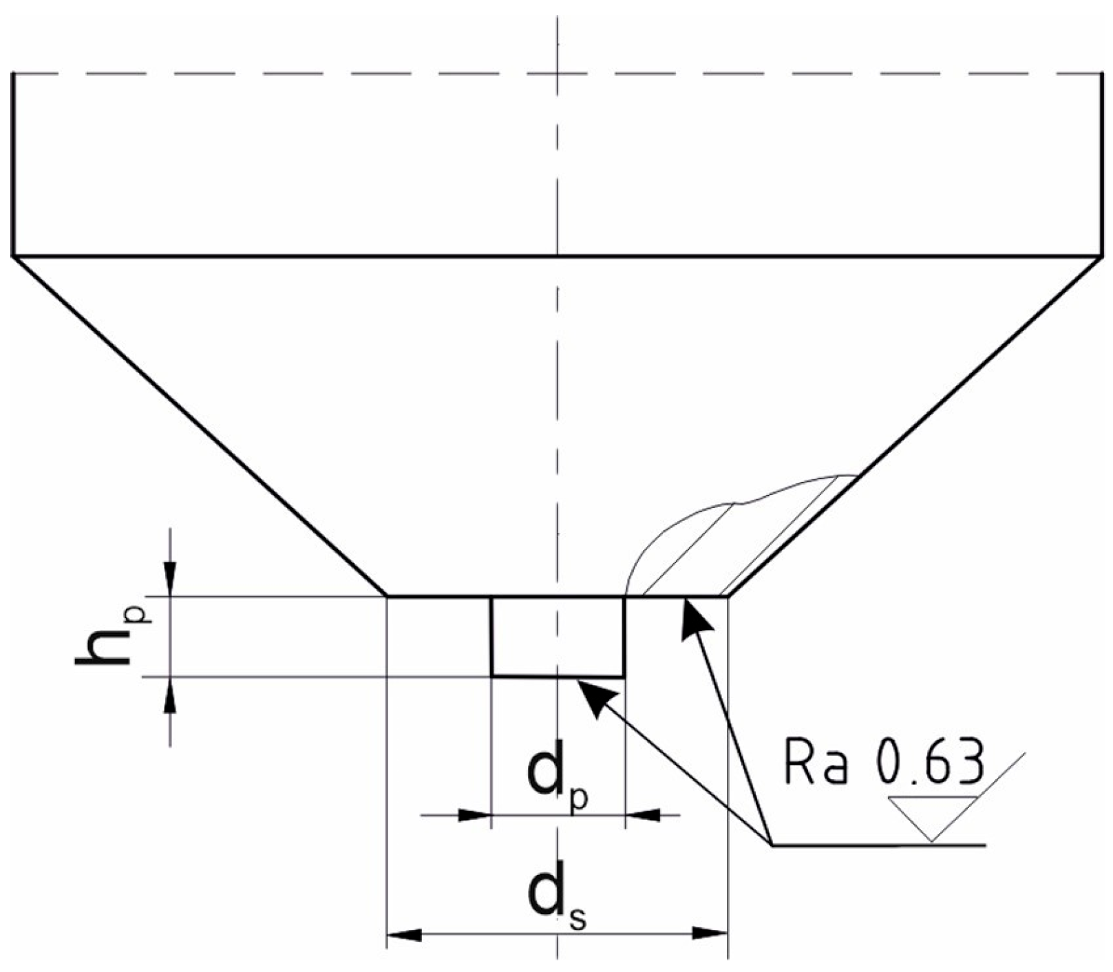 Materials 17 00672 g003