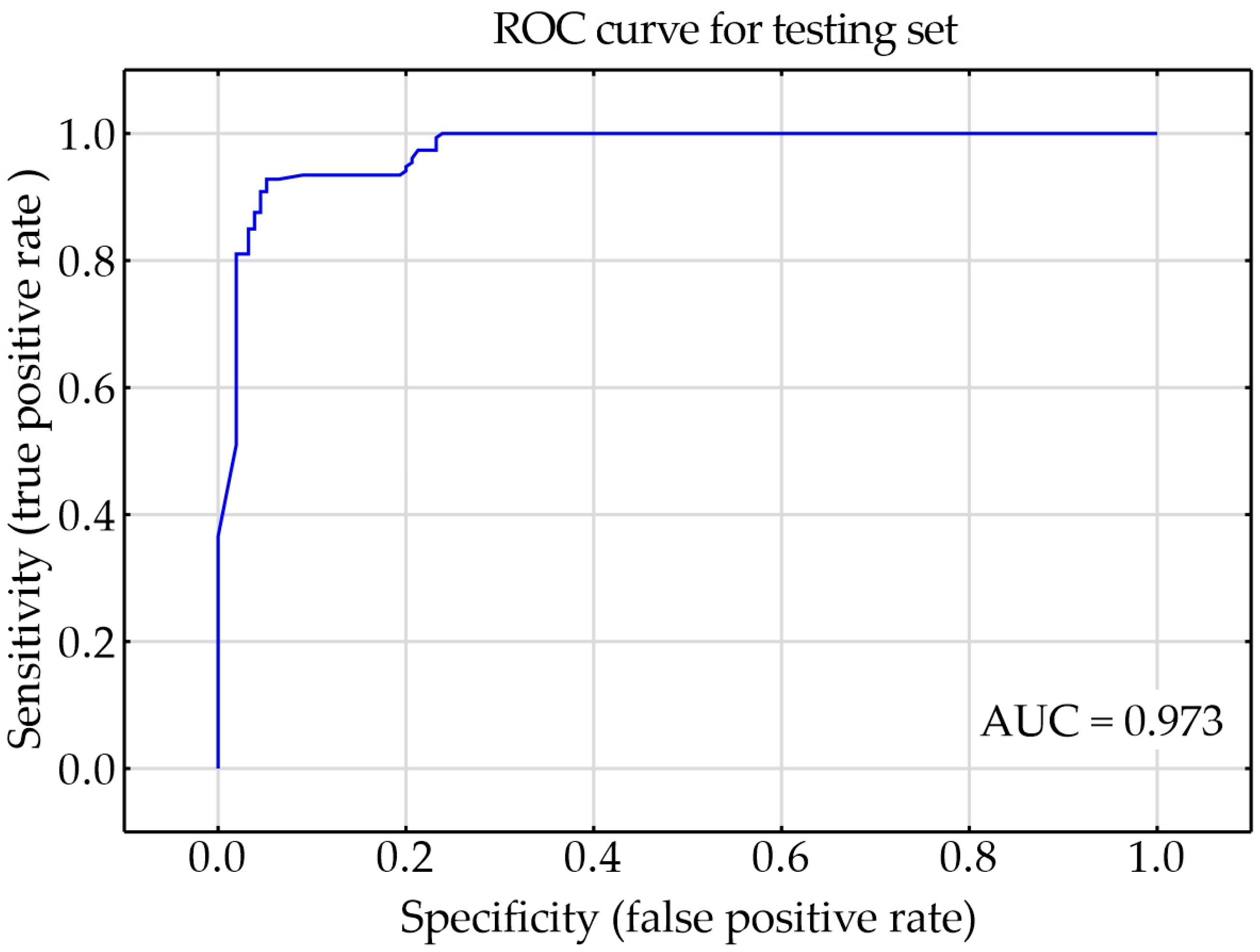 Materials 17 00672 g006