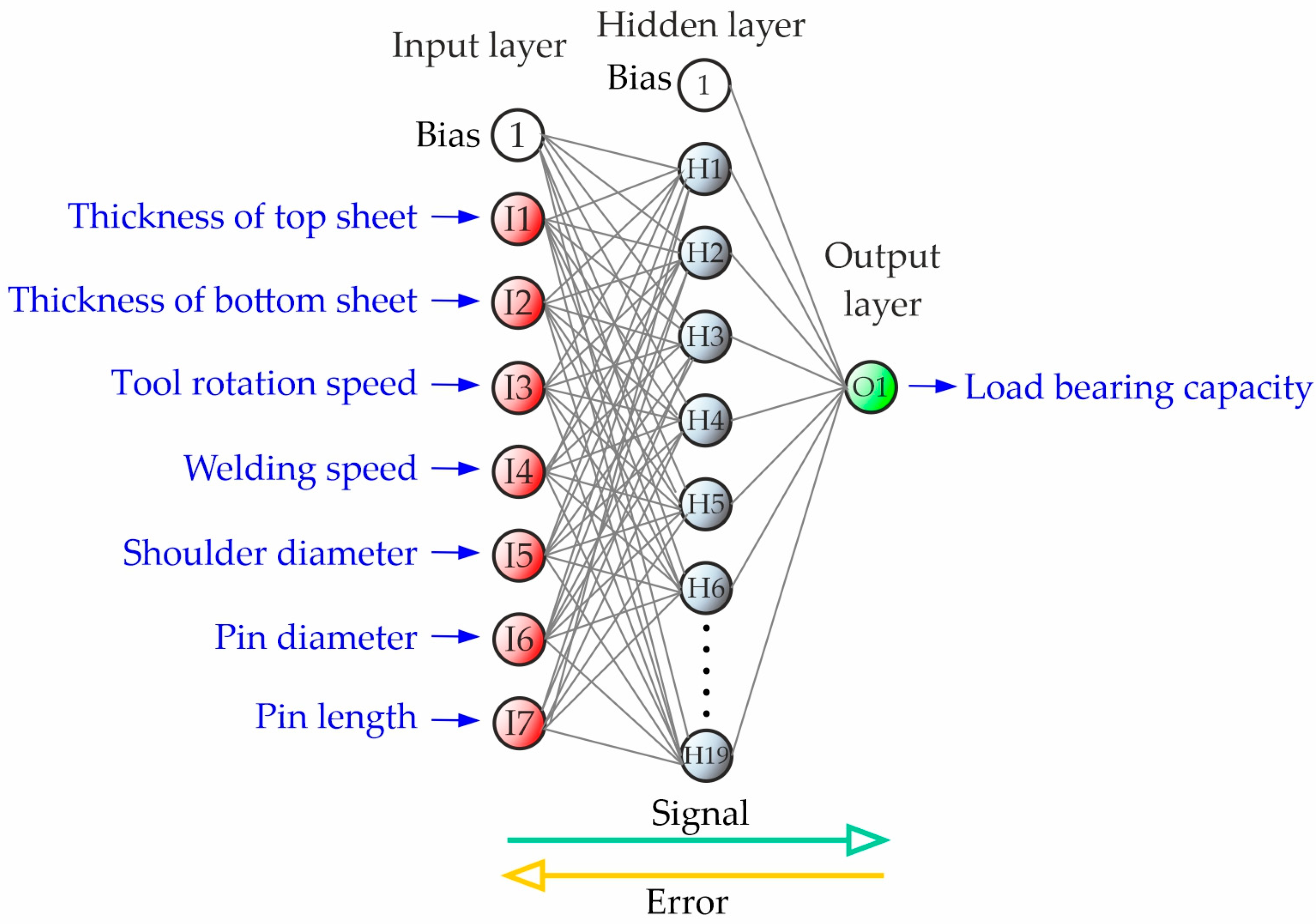 Materials 17 00672 g012