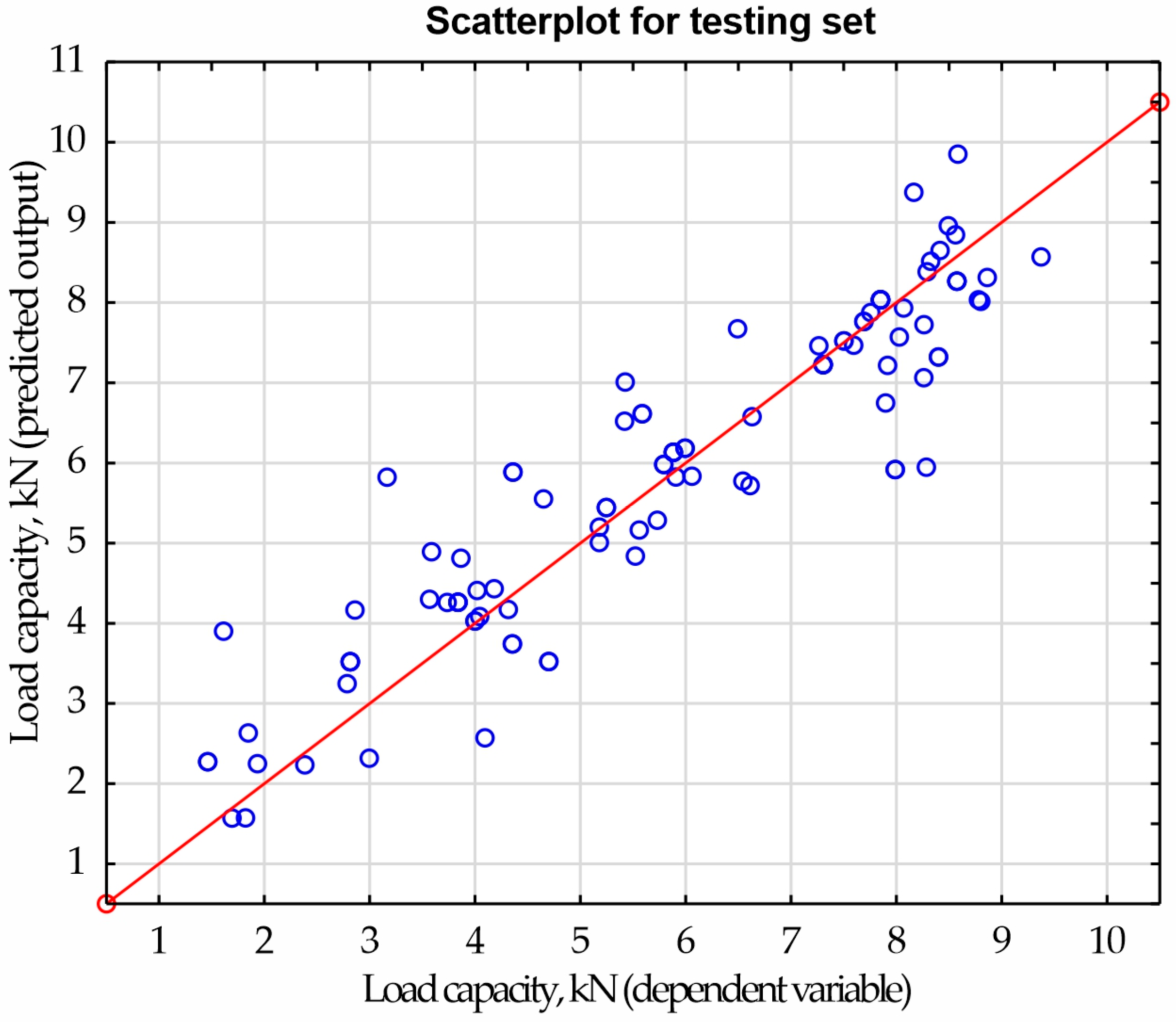 Materials 17 00672 g014