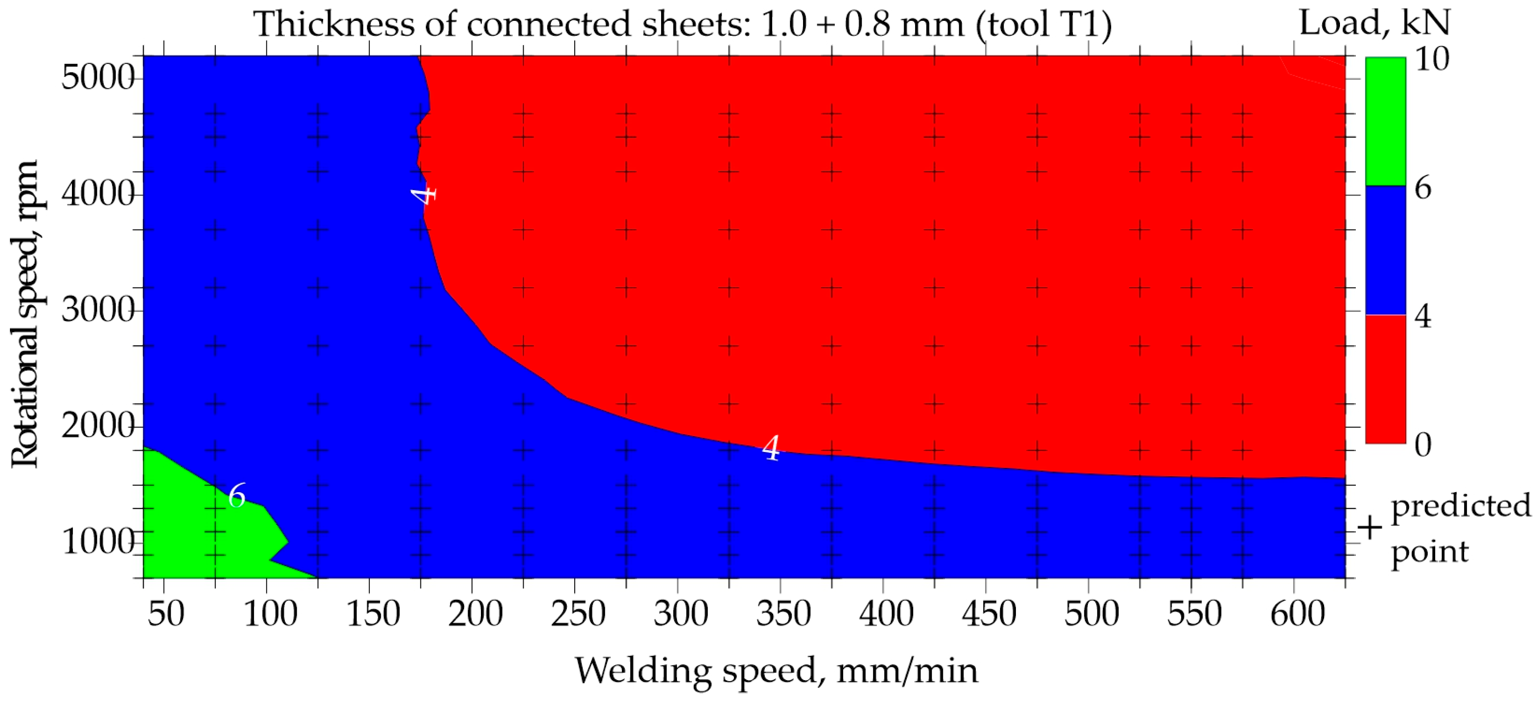 Materials 17 00672 g016