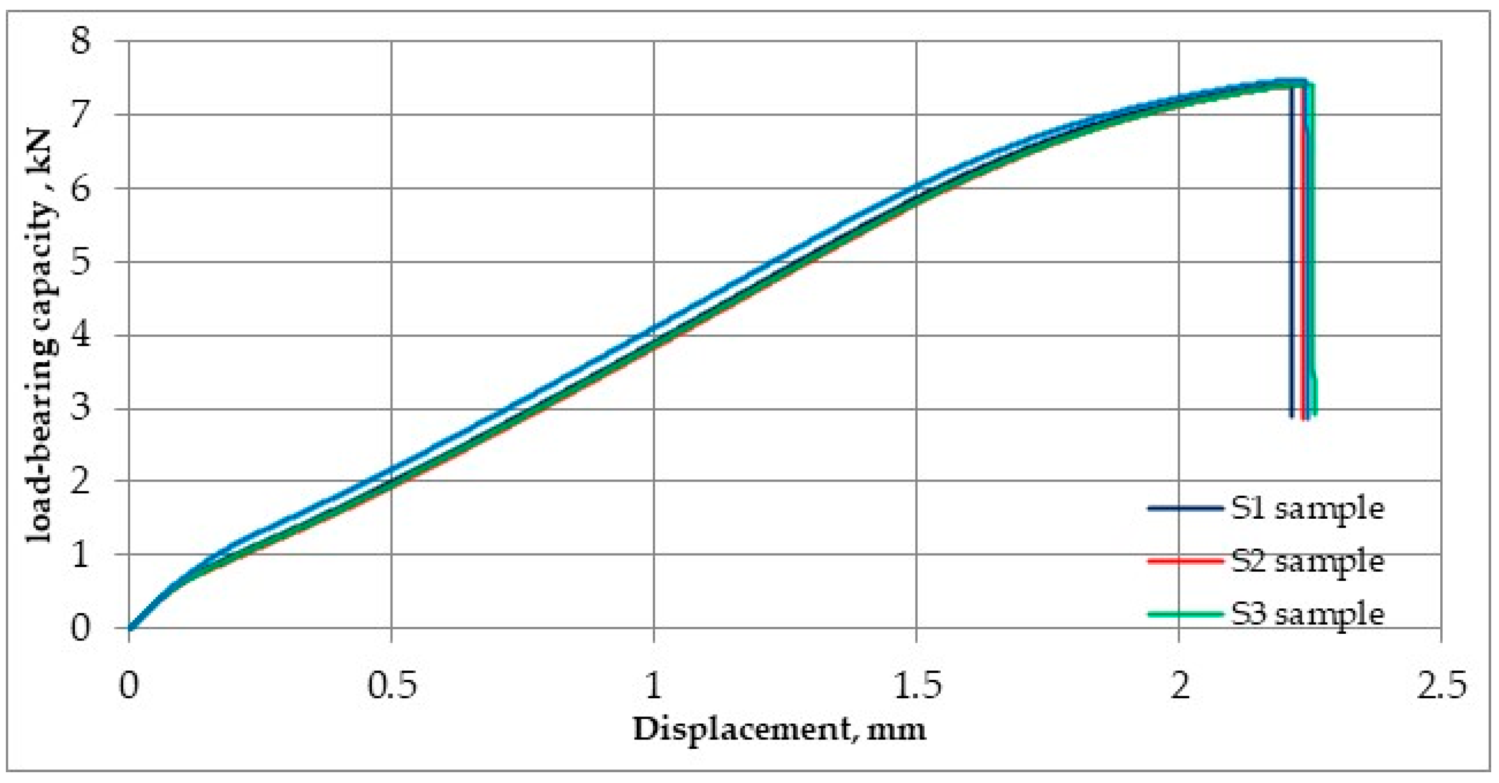 Materials 17 00672 g021