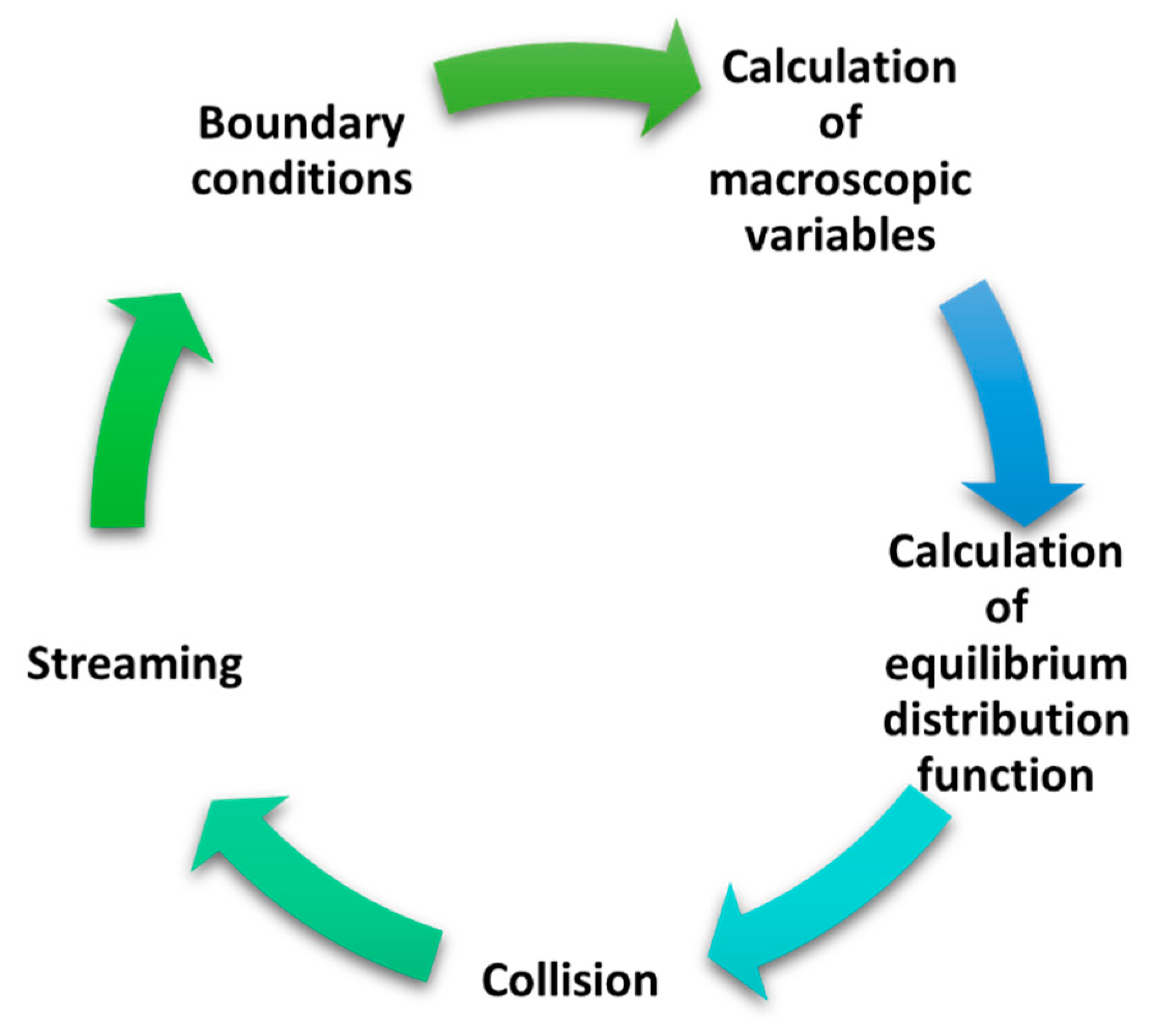 Materials 17 00674 g001