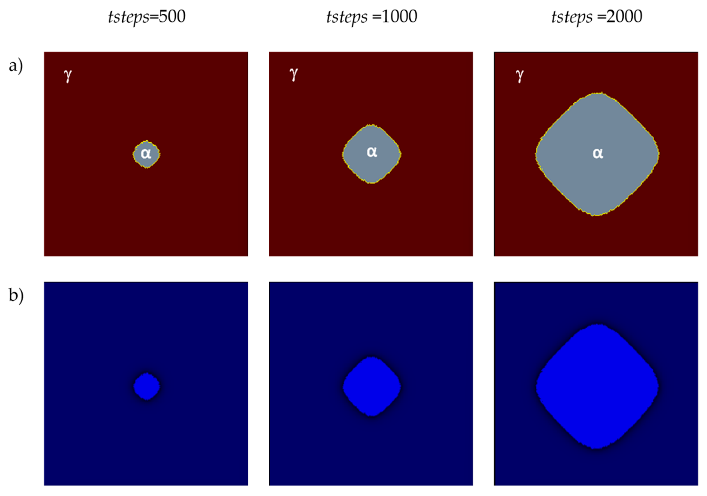 Materials 17 00674 g008