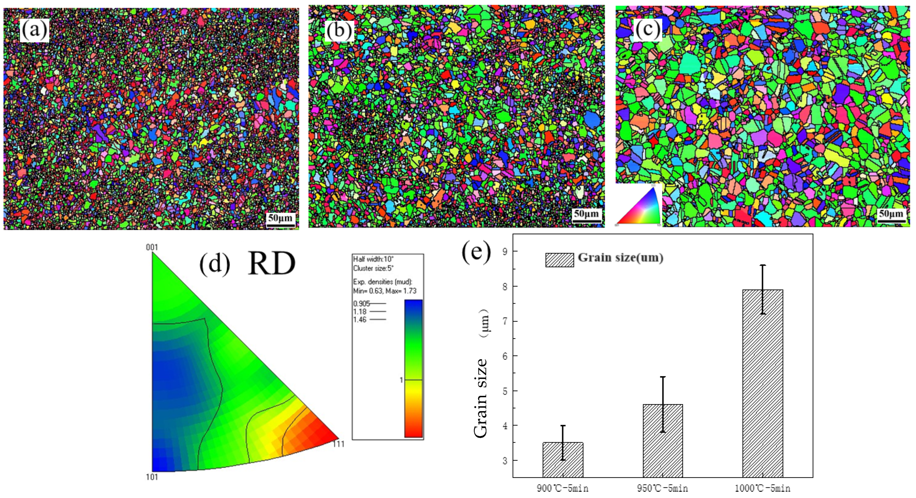 Materials 17 00676 g002