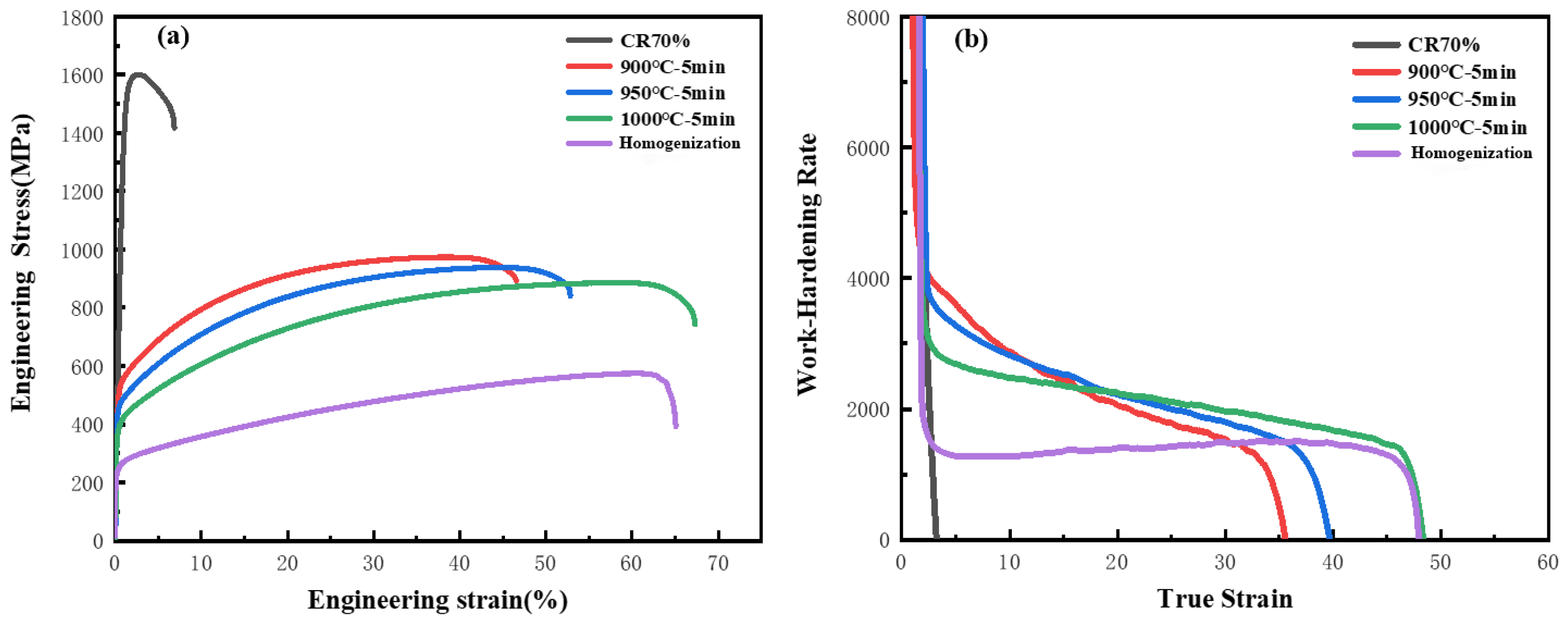 Materials 17 00676 g004