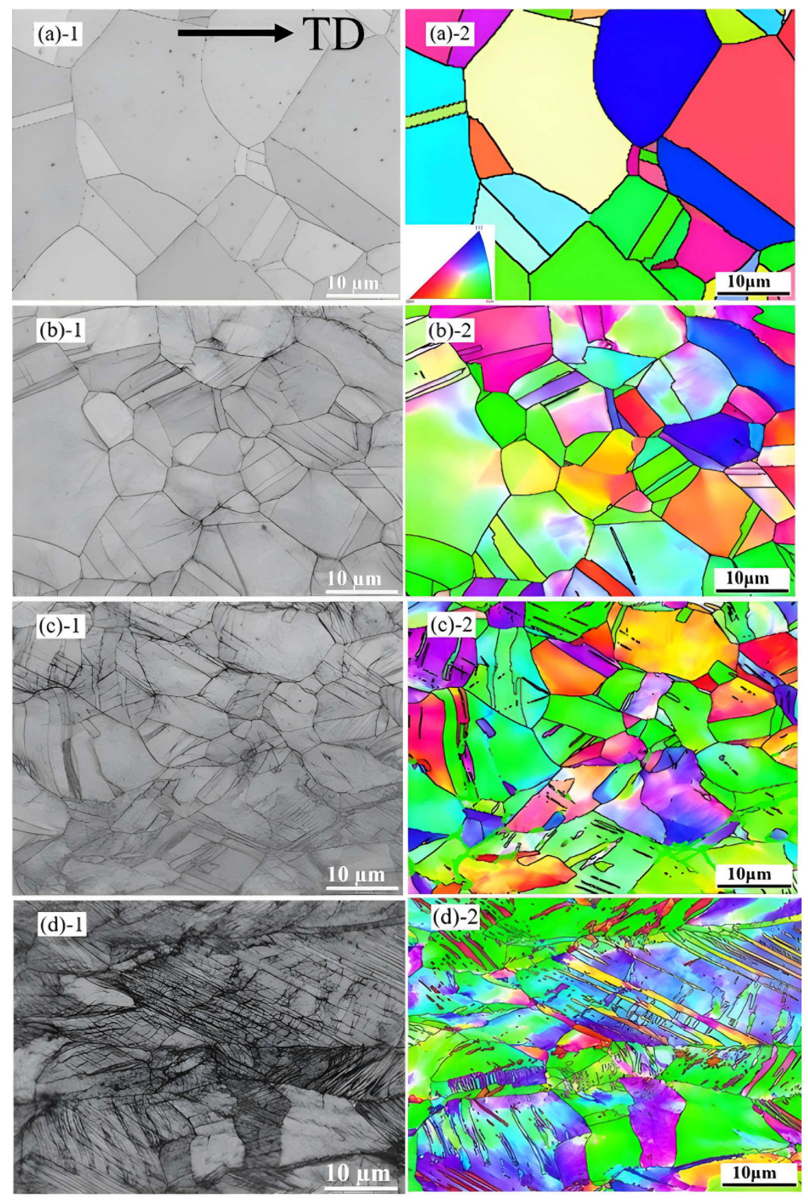 Materials 17 00676 g007