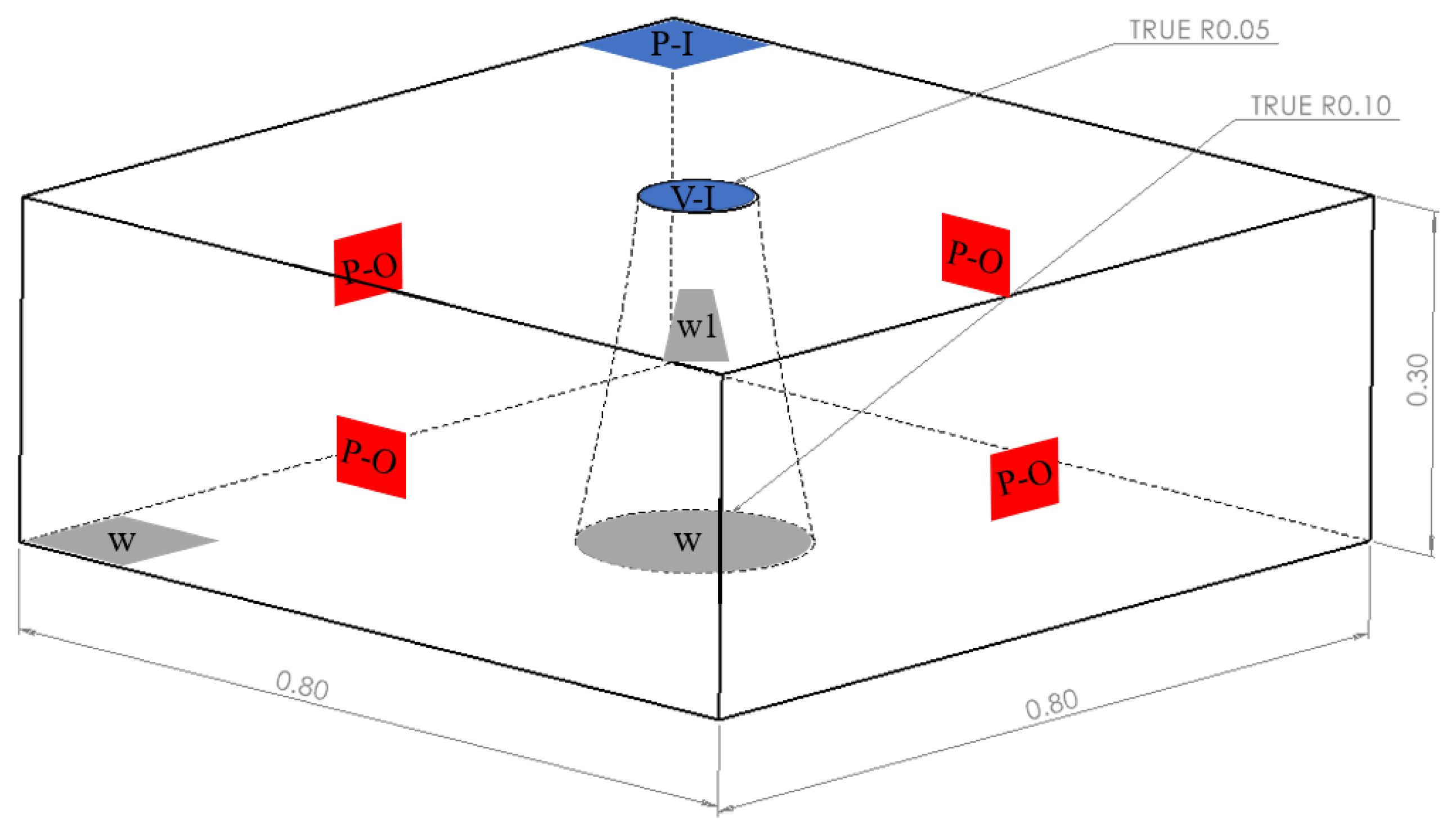 Materials 17 00678 g003