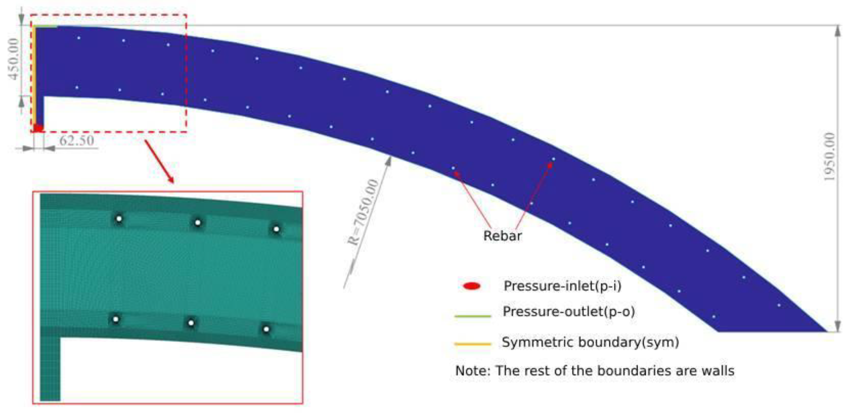 Materials 17 00678 g005