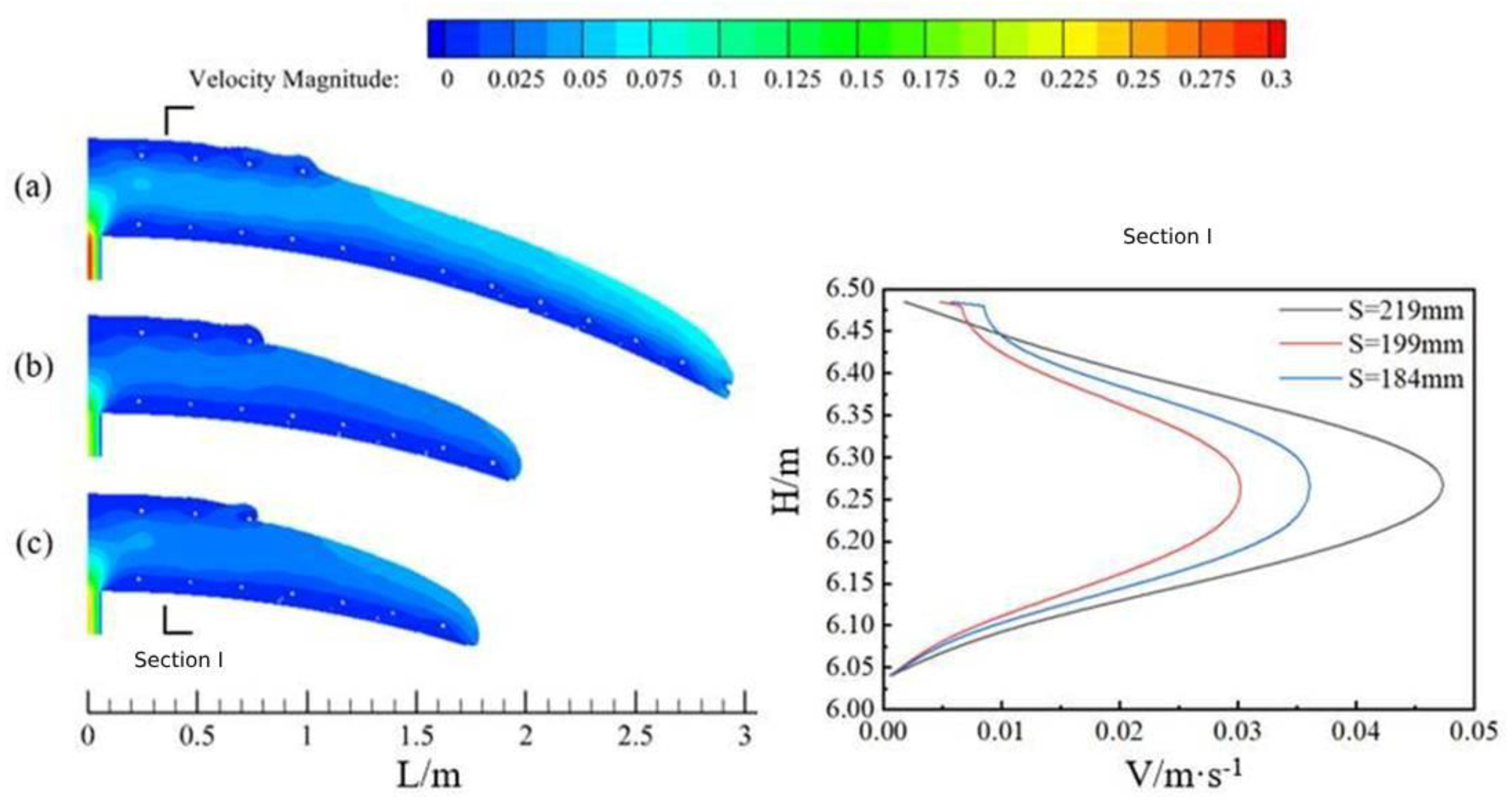 Materials 17 00678 g006