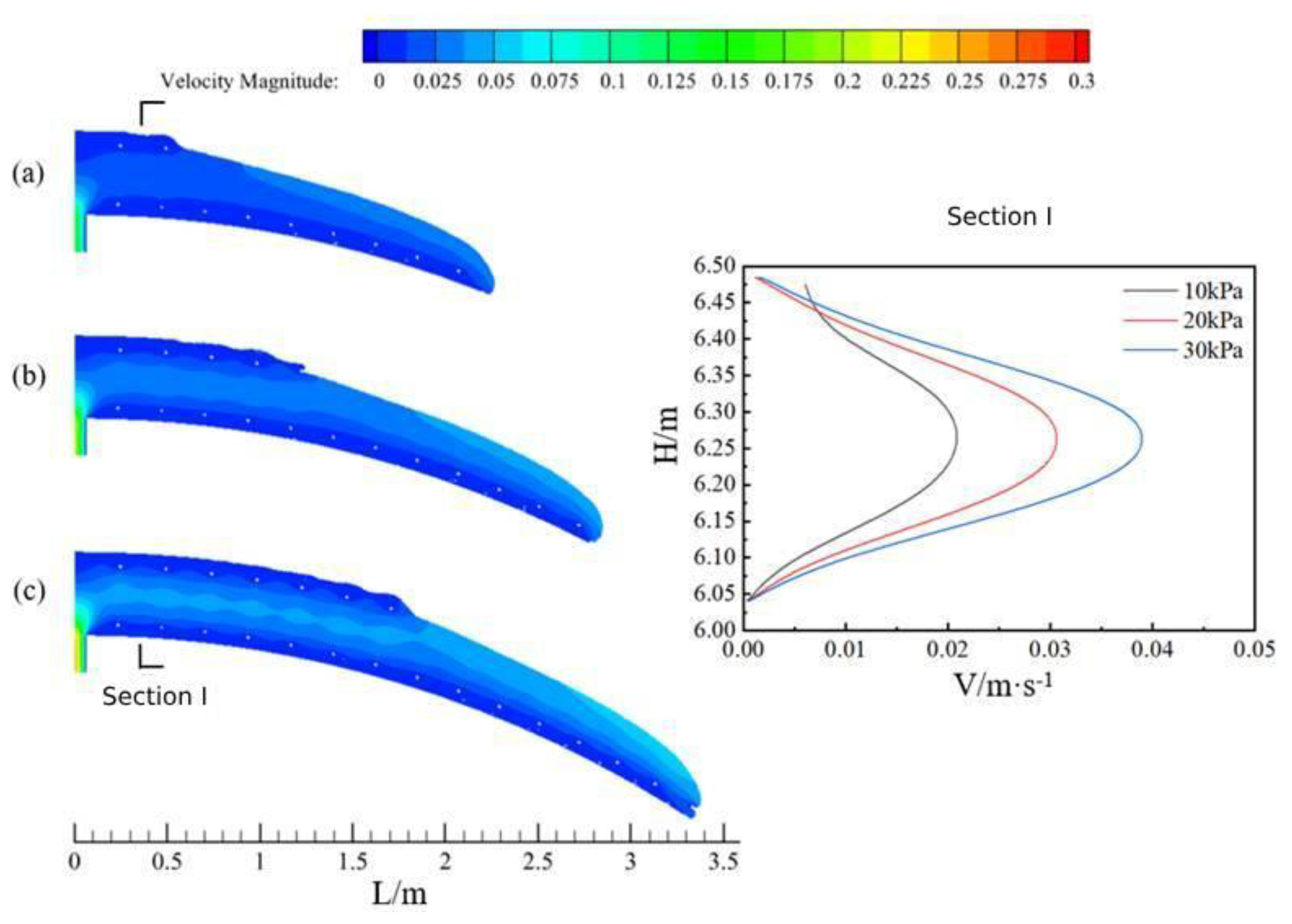Materials 17 00678 g008
