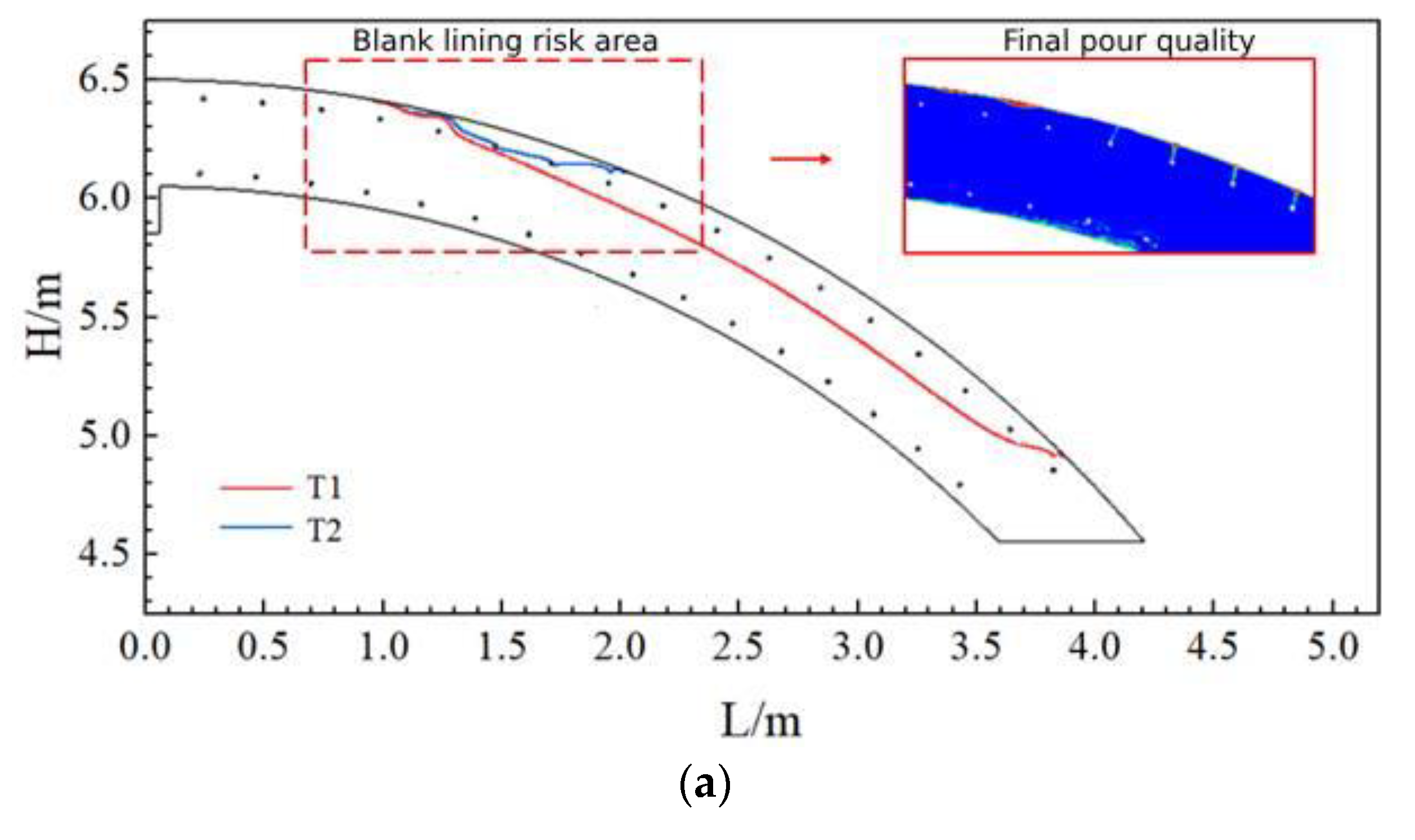 Materials 17 00678 g011a