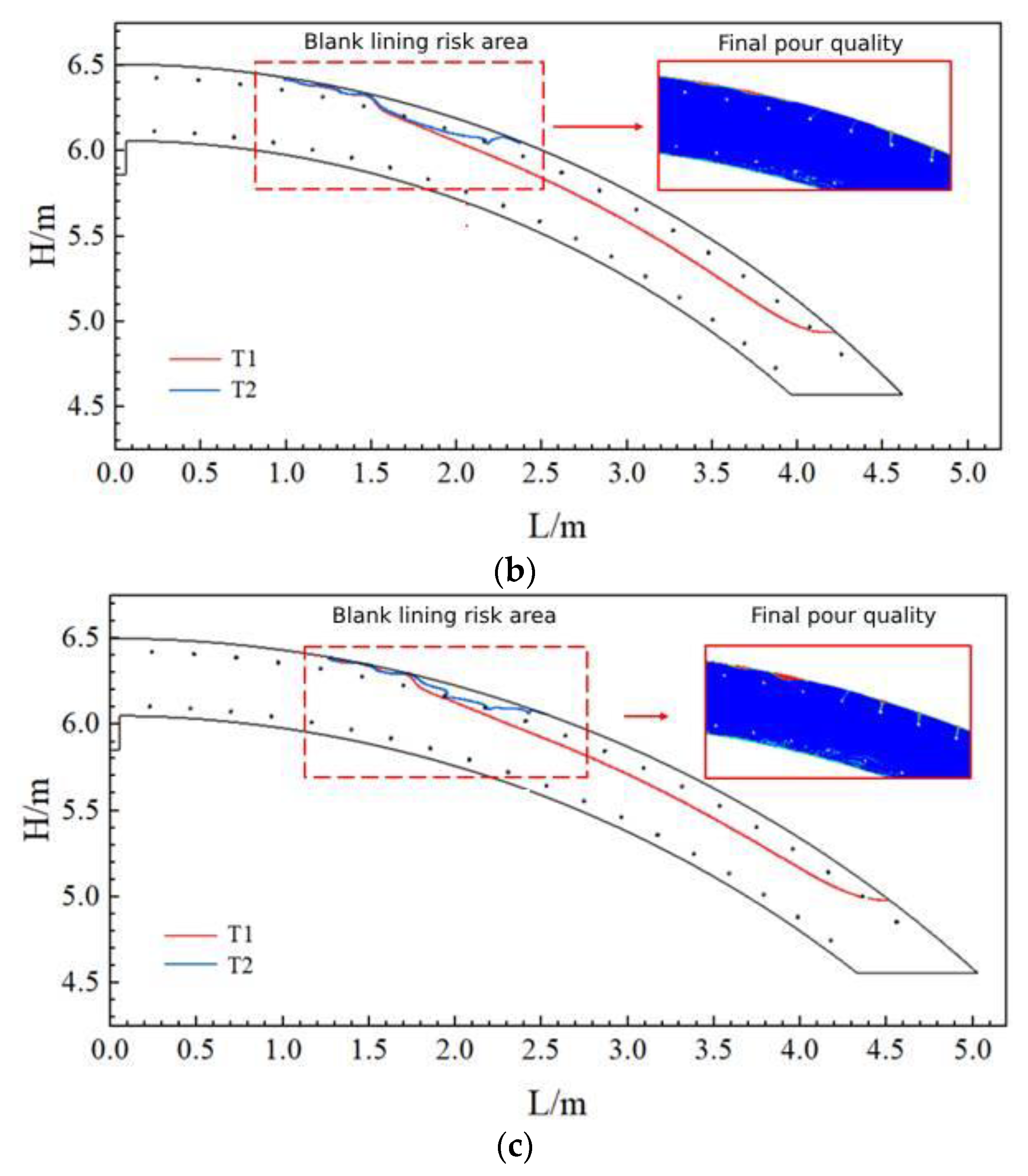 Materials 17 00678 g011b