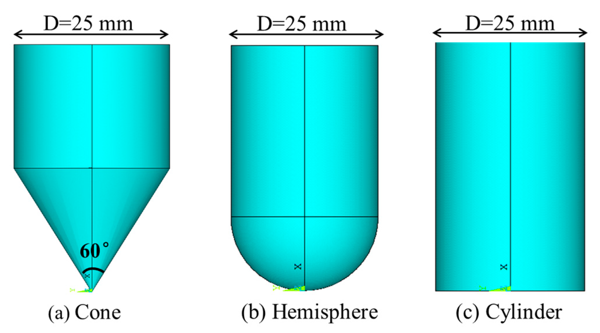 Materials 17 00681 g002