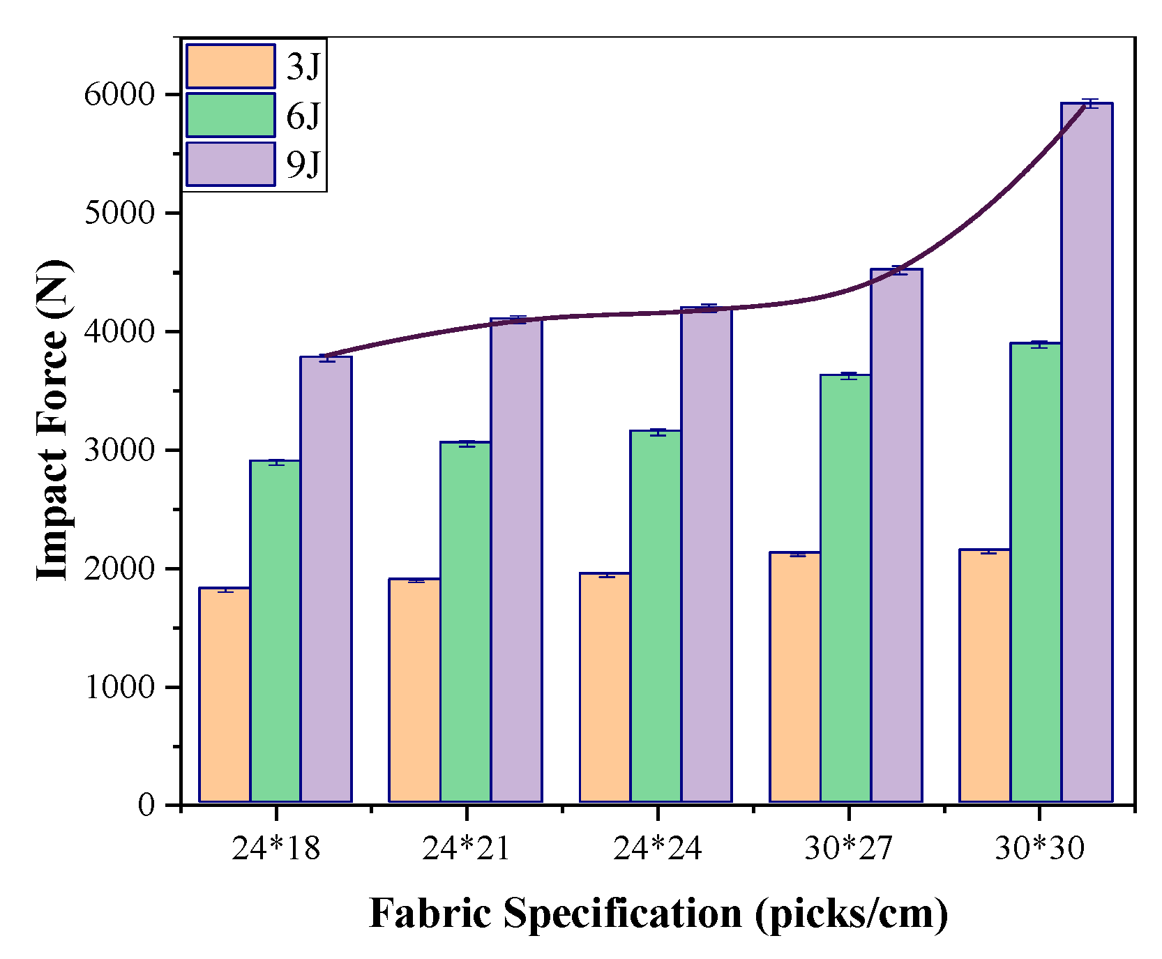 Materials 17 00681 g004