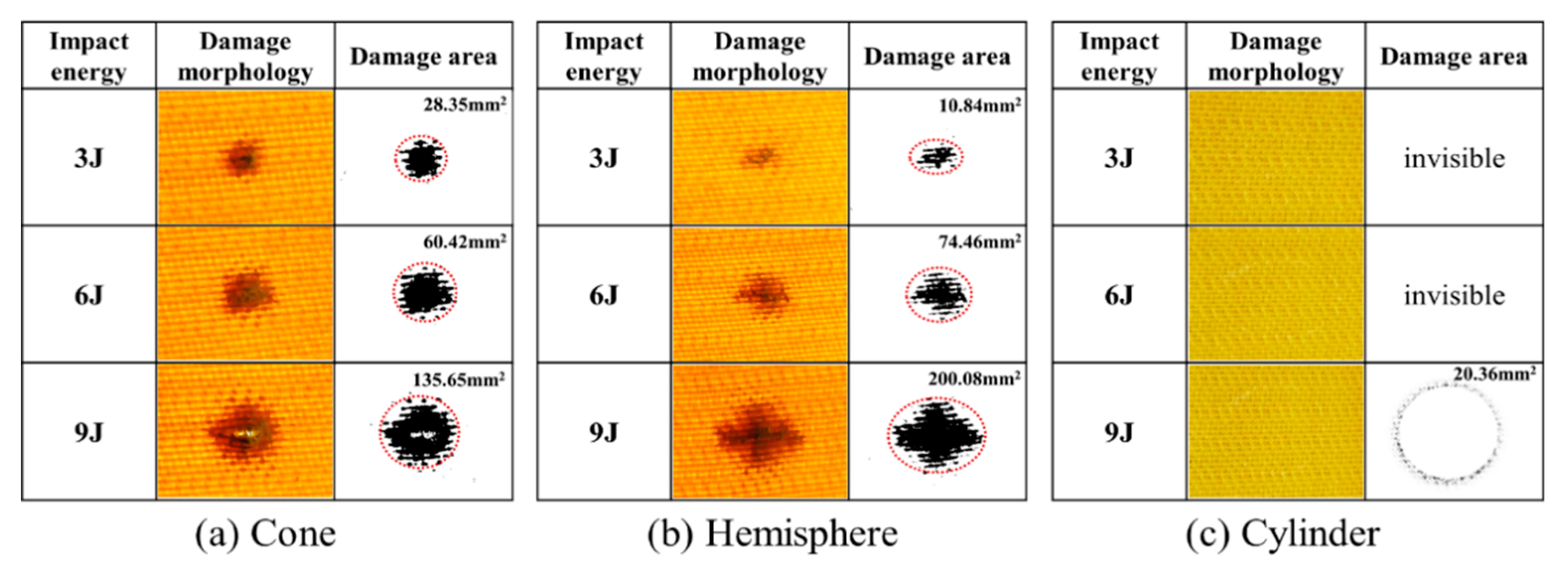 Materials 17 00681 g008