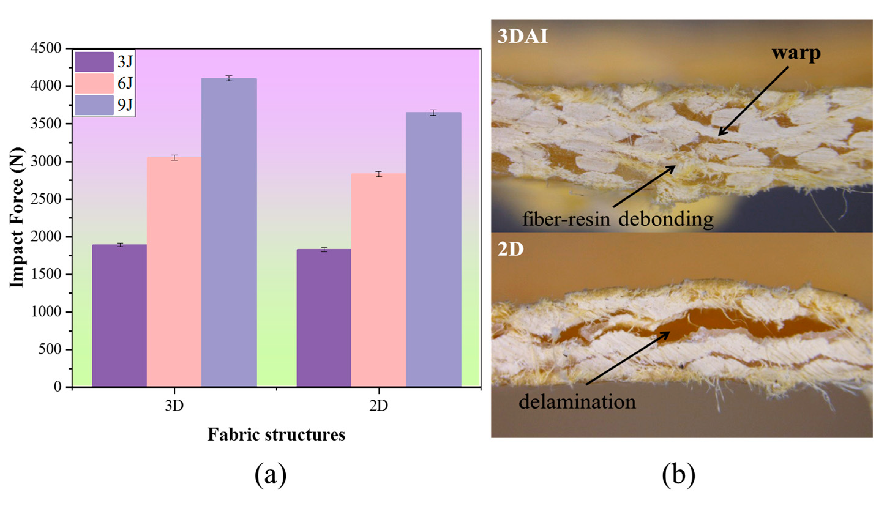Materials 17 00681 g012