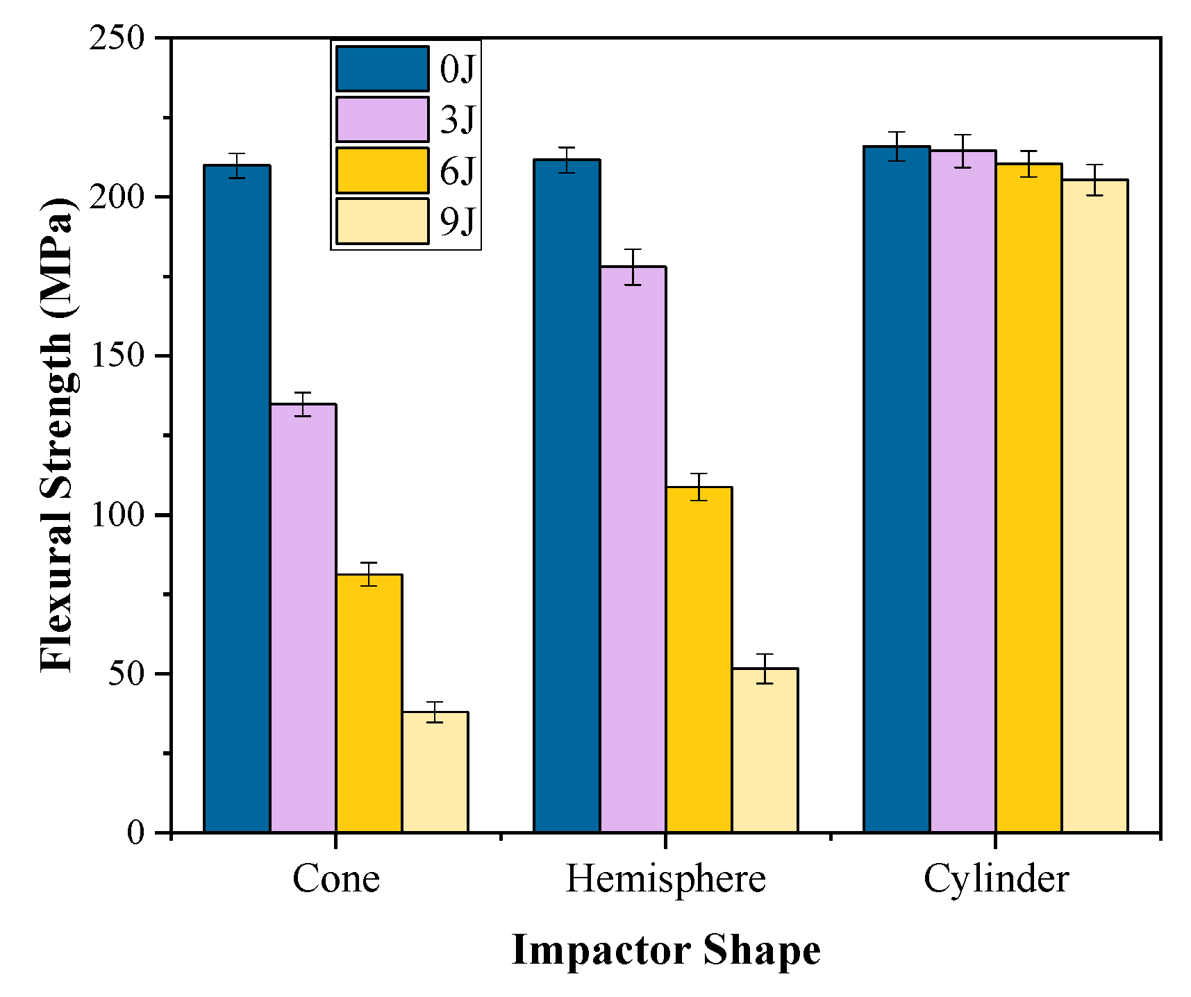 Materials 17 00681 g015