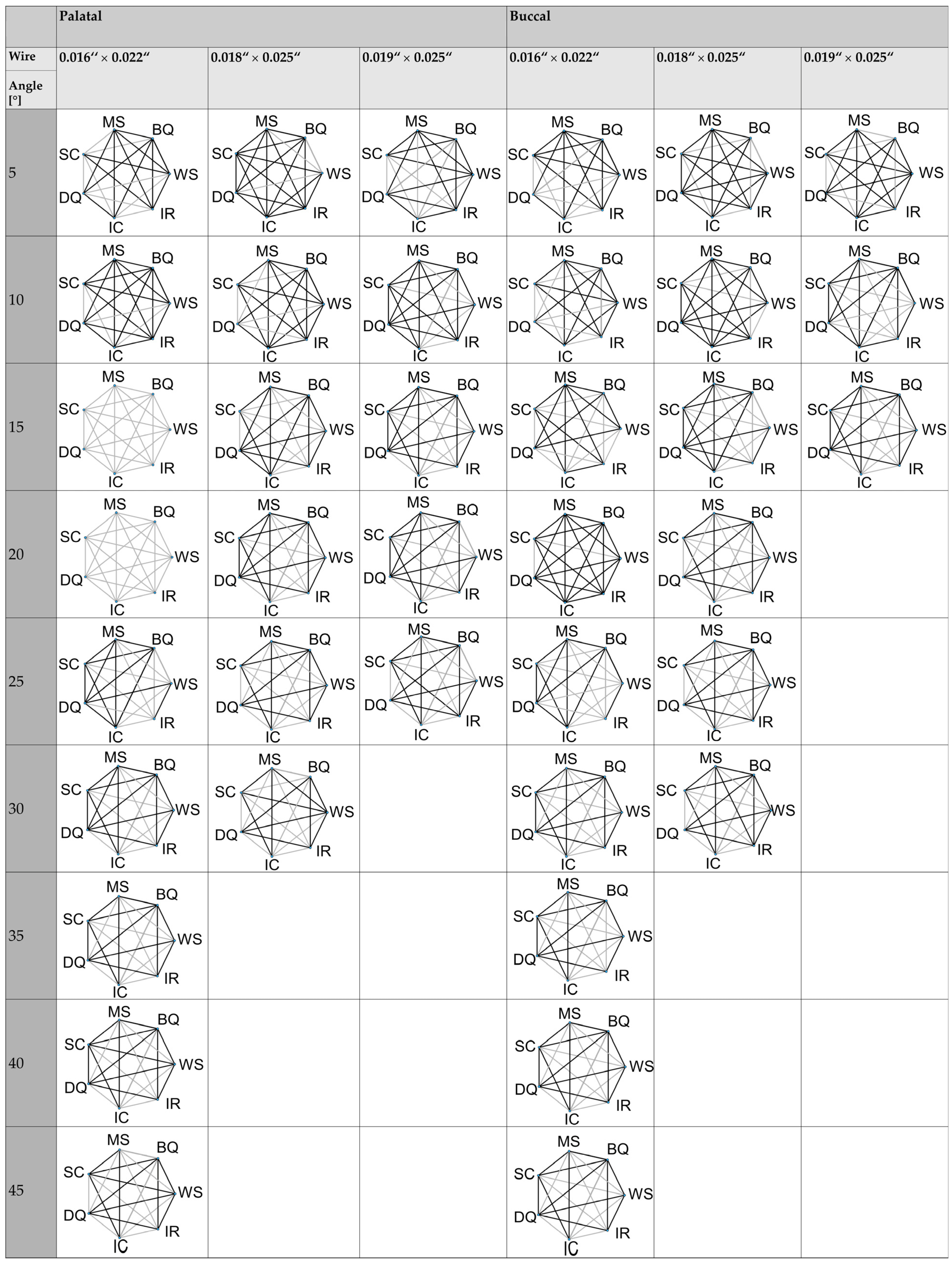 Materials 17 00684 g002