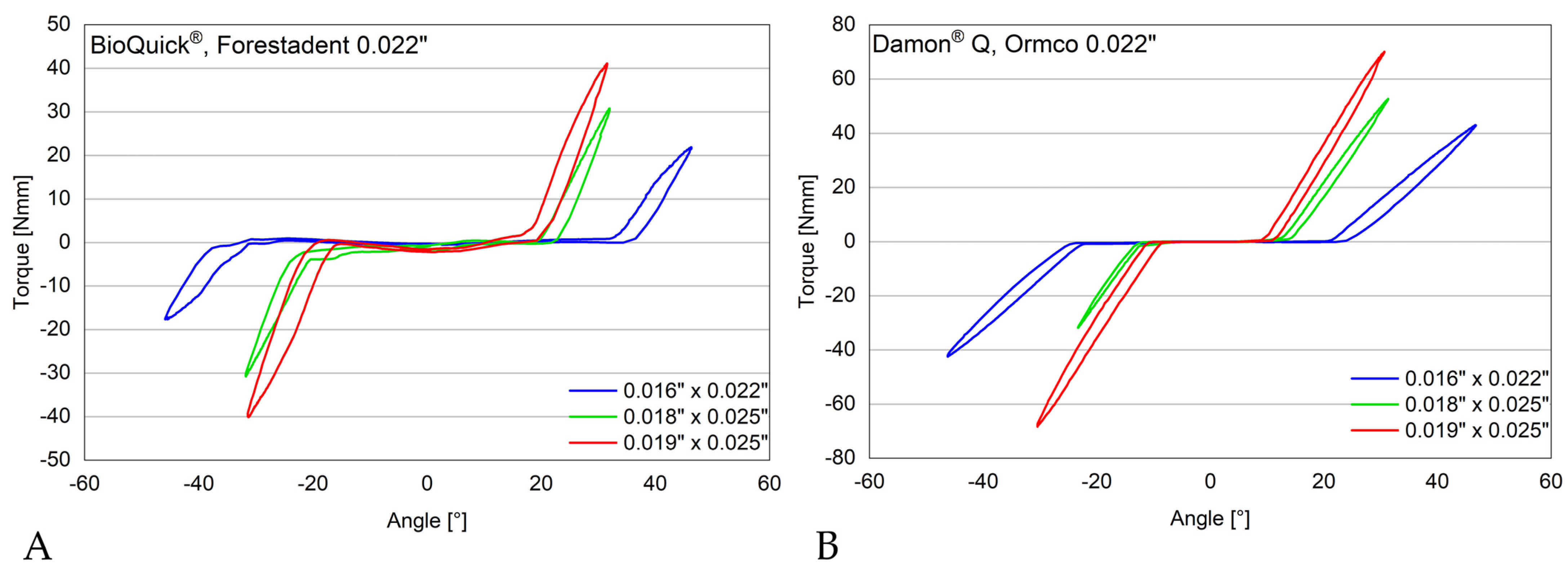 Materials 17 00684 g003
