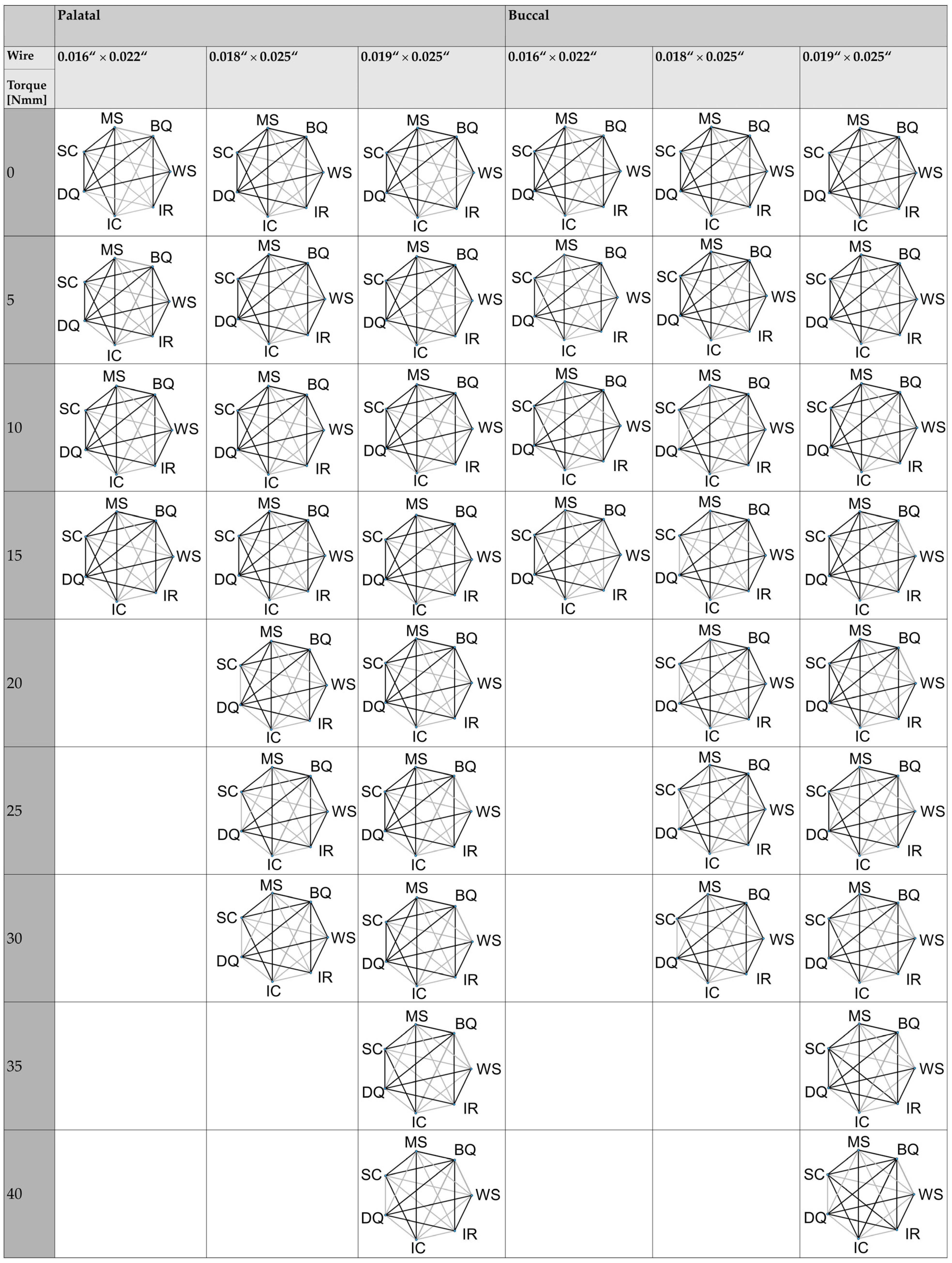 Materials 17 00684 g004