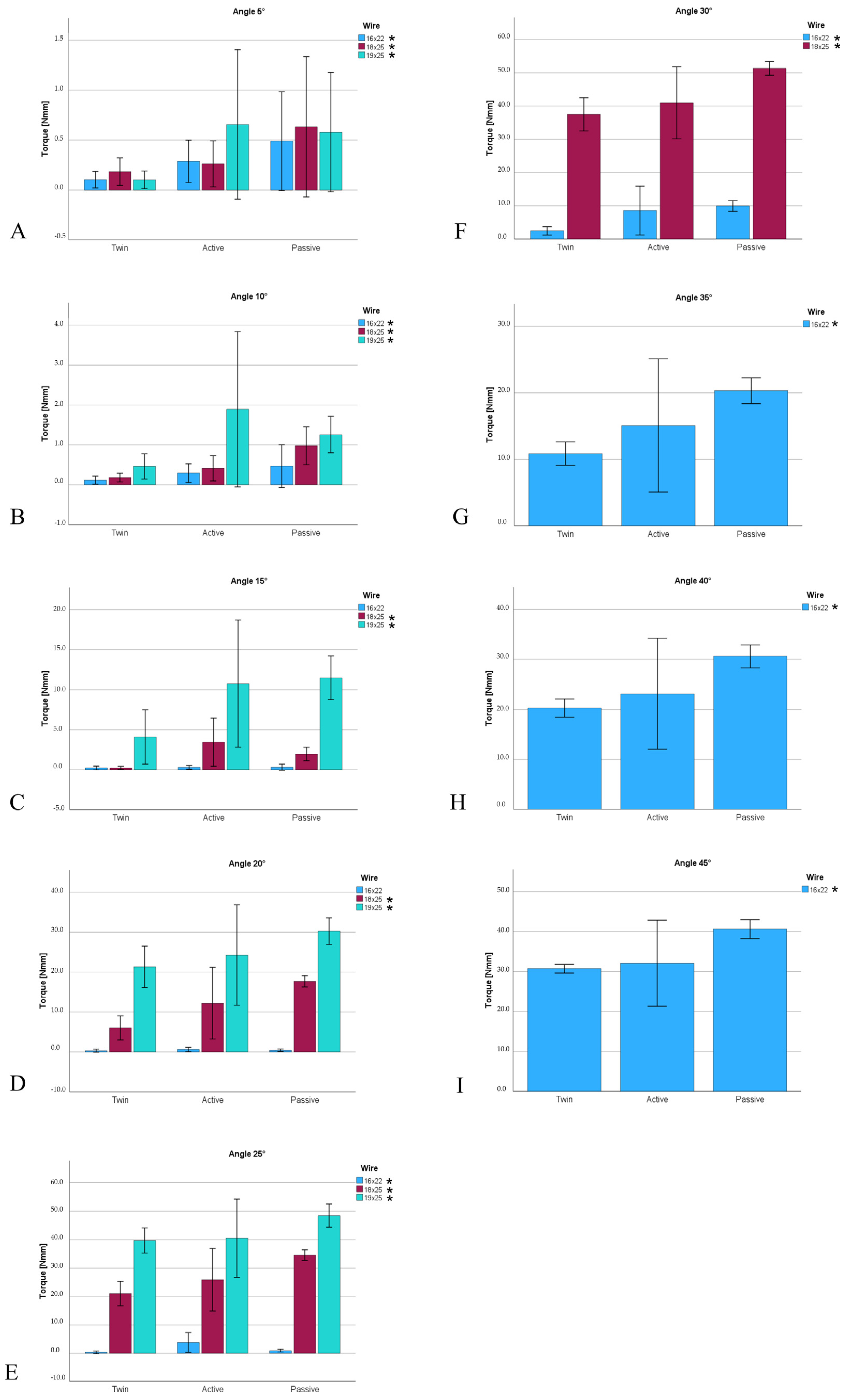 Materials 17 00684 g006
