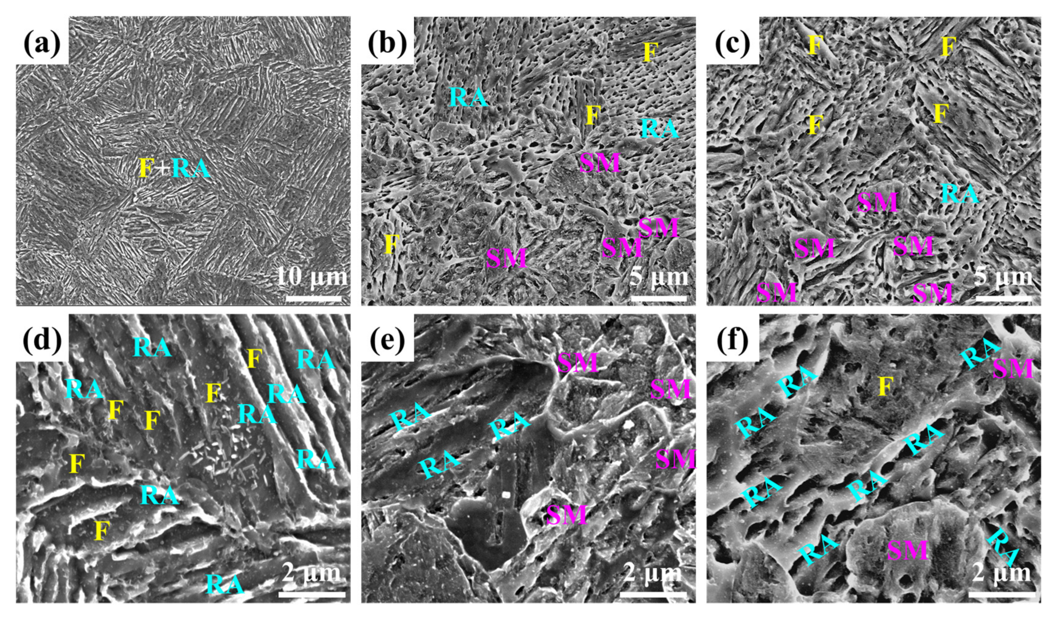 Materials 17 00687 g002