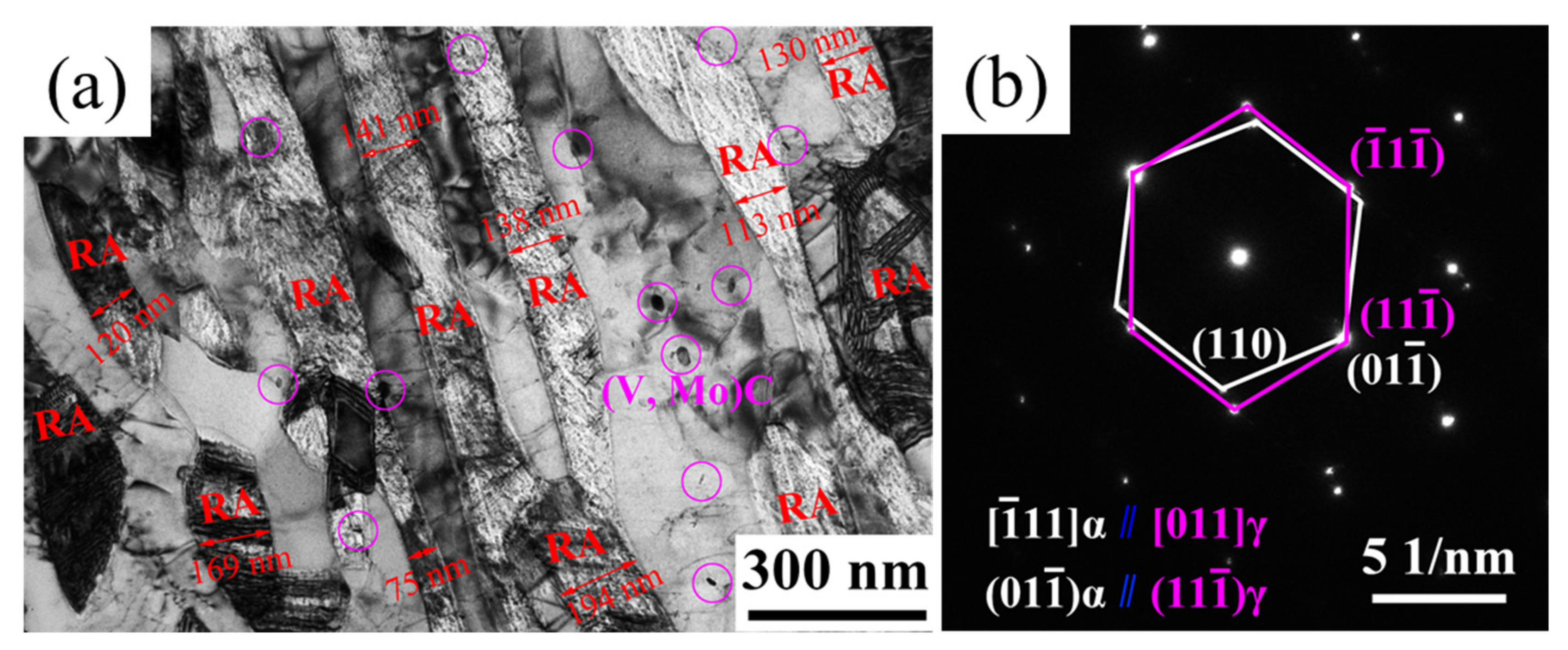 Materials 17 00687 g004