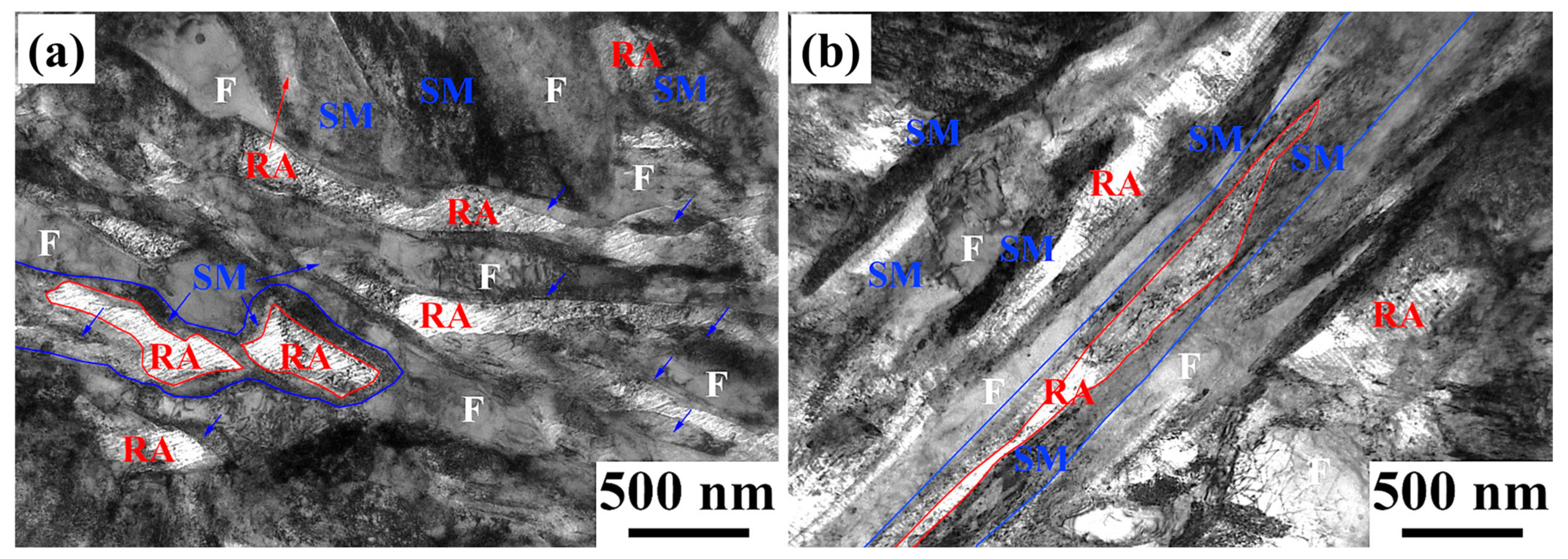 Materials 17 00687 g007