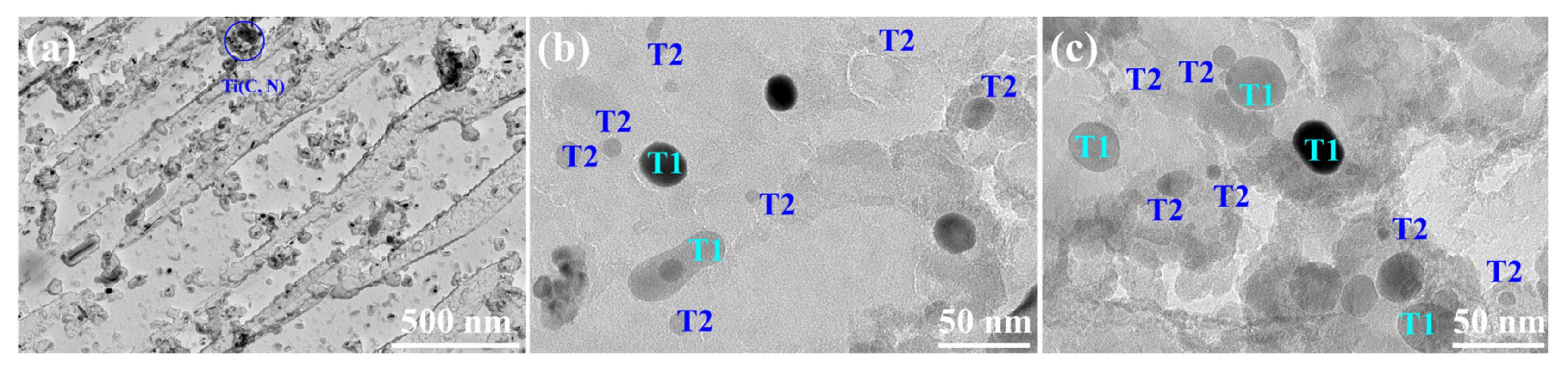 Materials 17 00687 g009