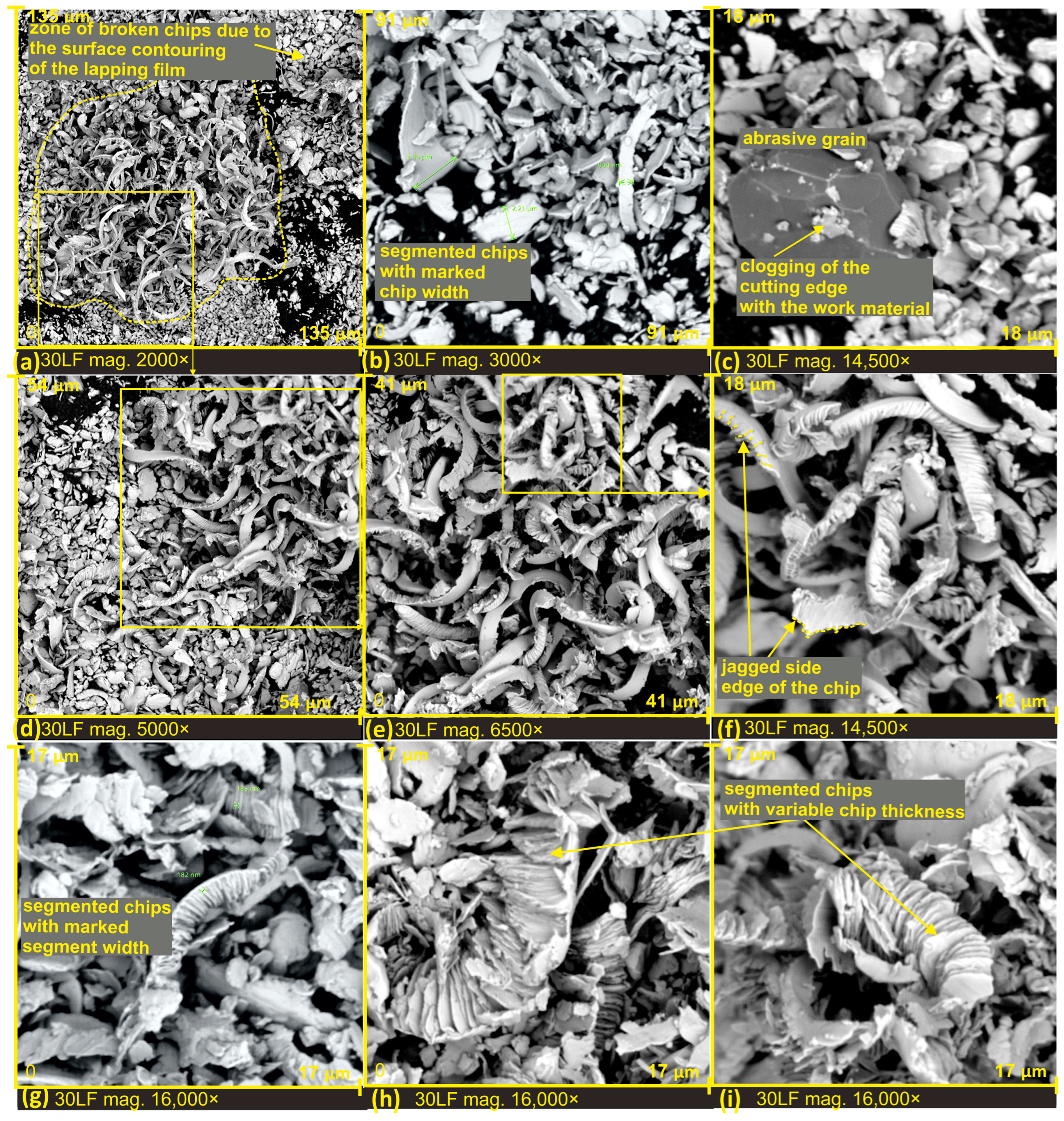 Materials 17 00688 g007 Materials 17 00688 g007