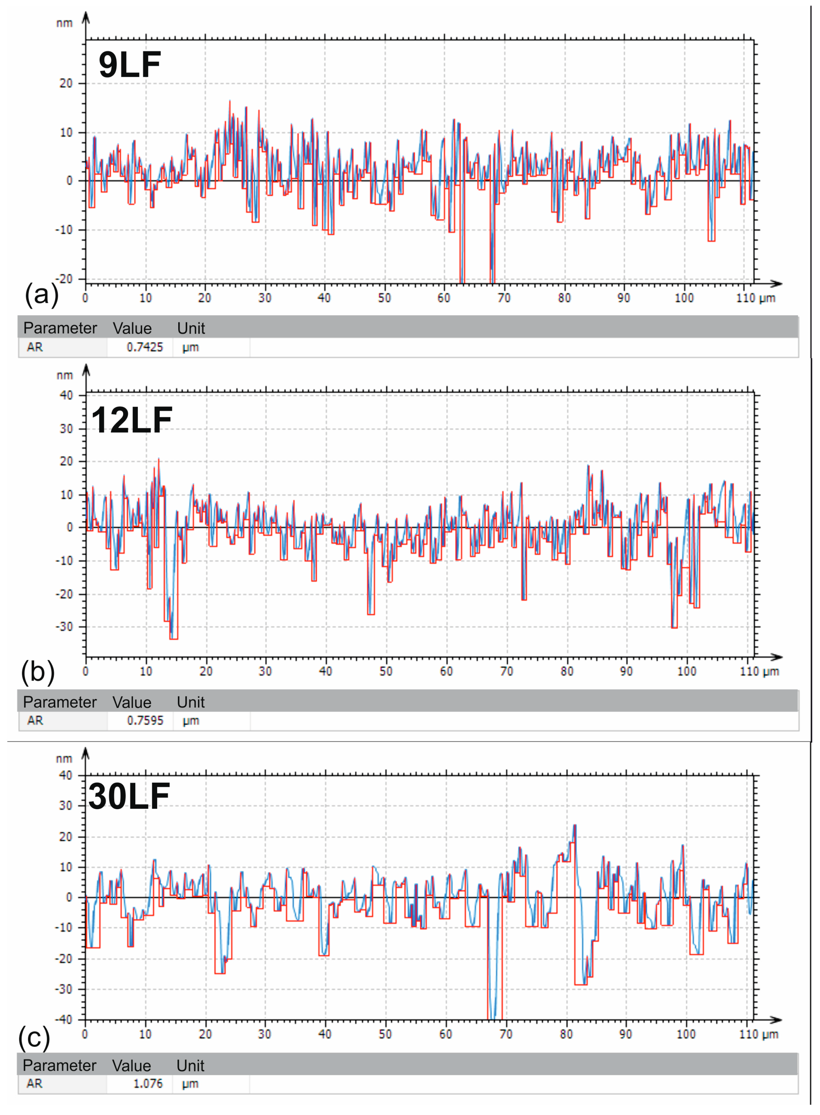 Materials 17 00688 g016 Materials 17 00688 g016