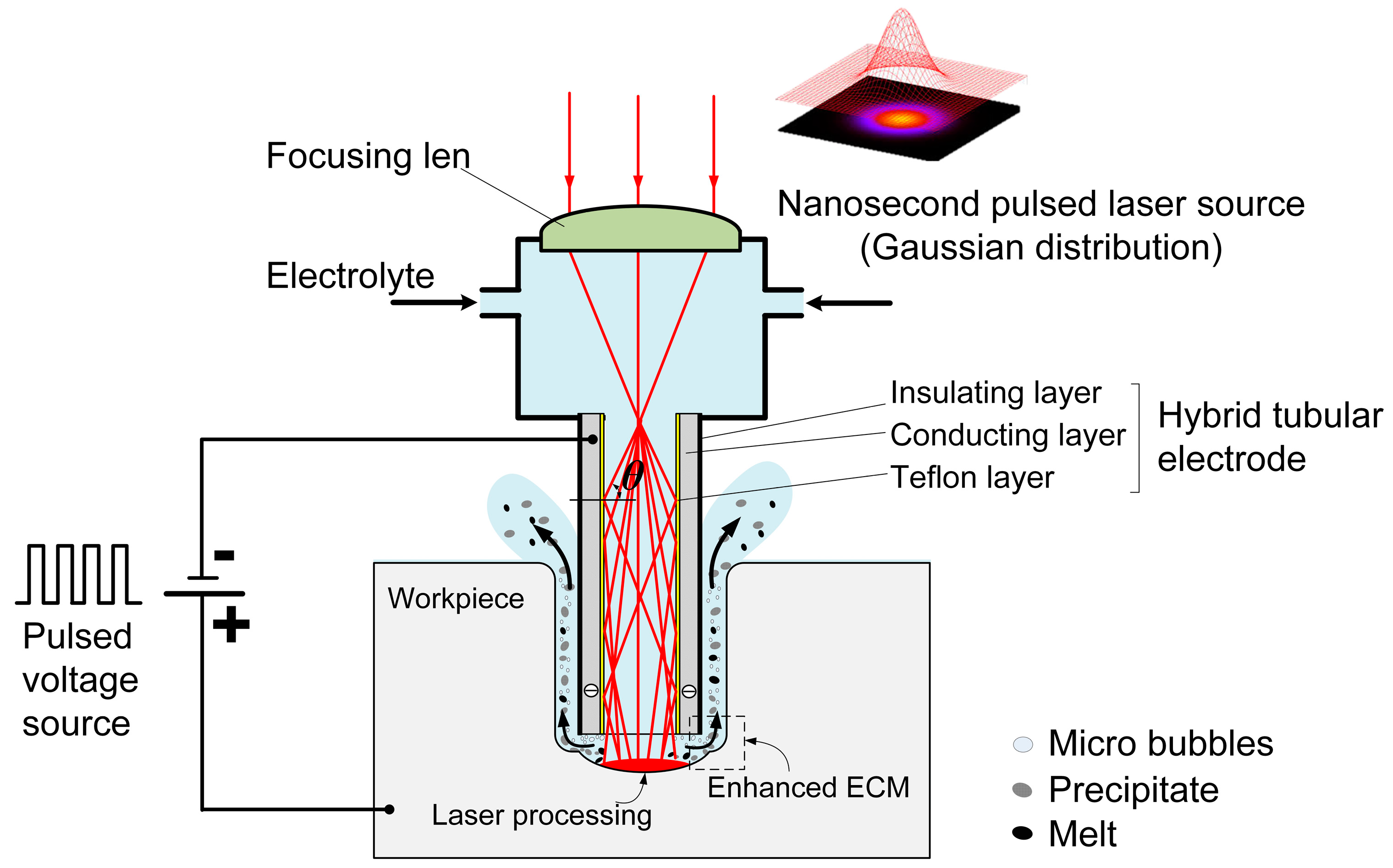 Materials 17 00689 g001