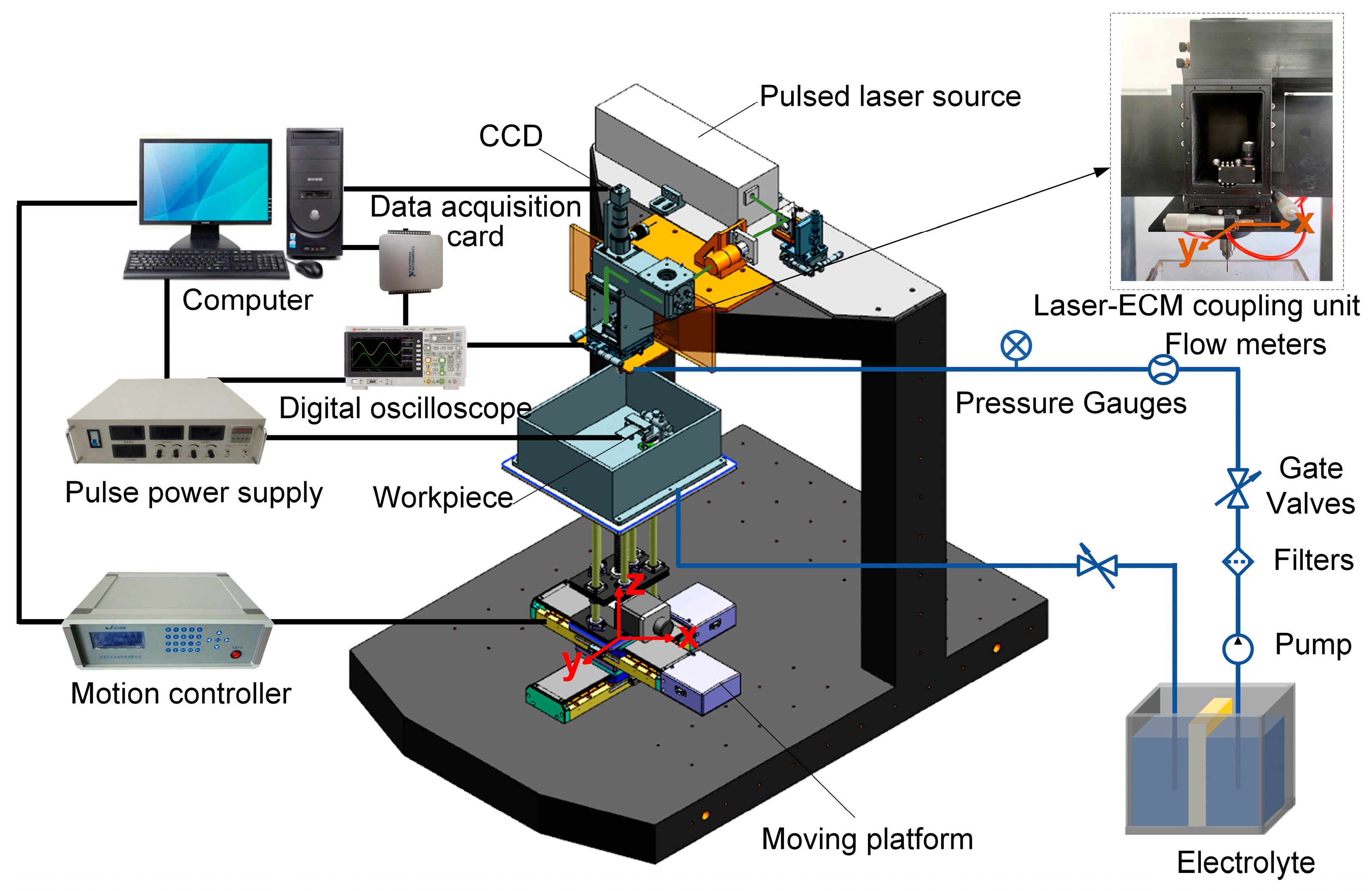 Materials 17 00689 g002