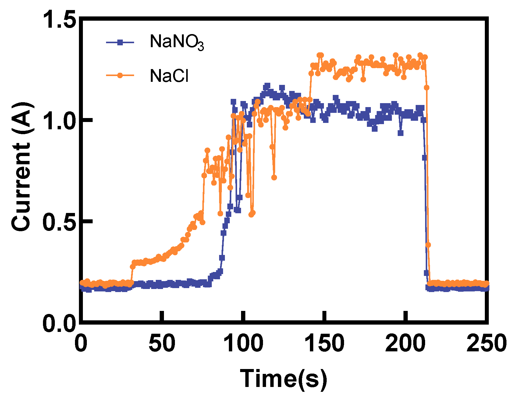 Materials 17 00689 g013