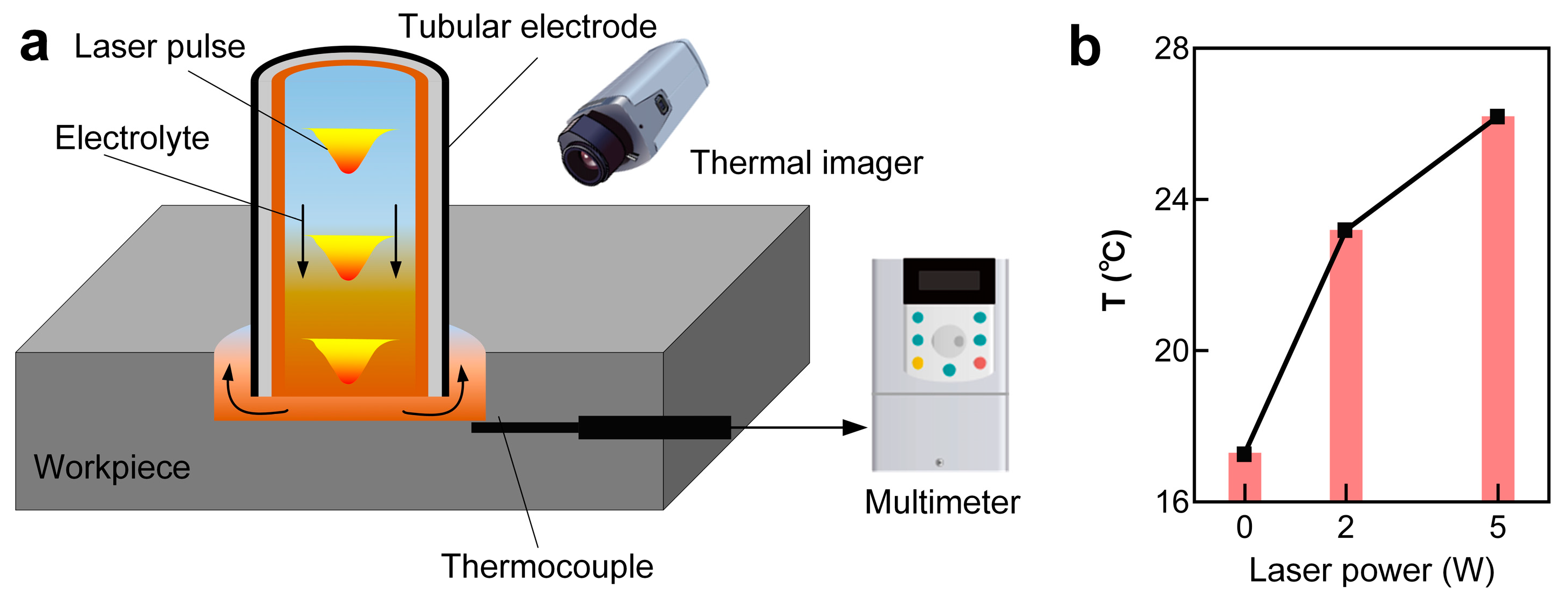 Materials 17 00689 g014