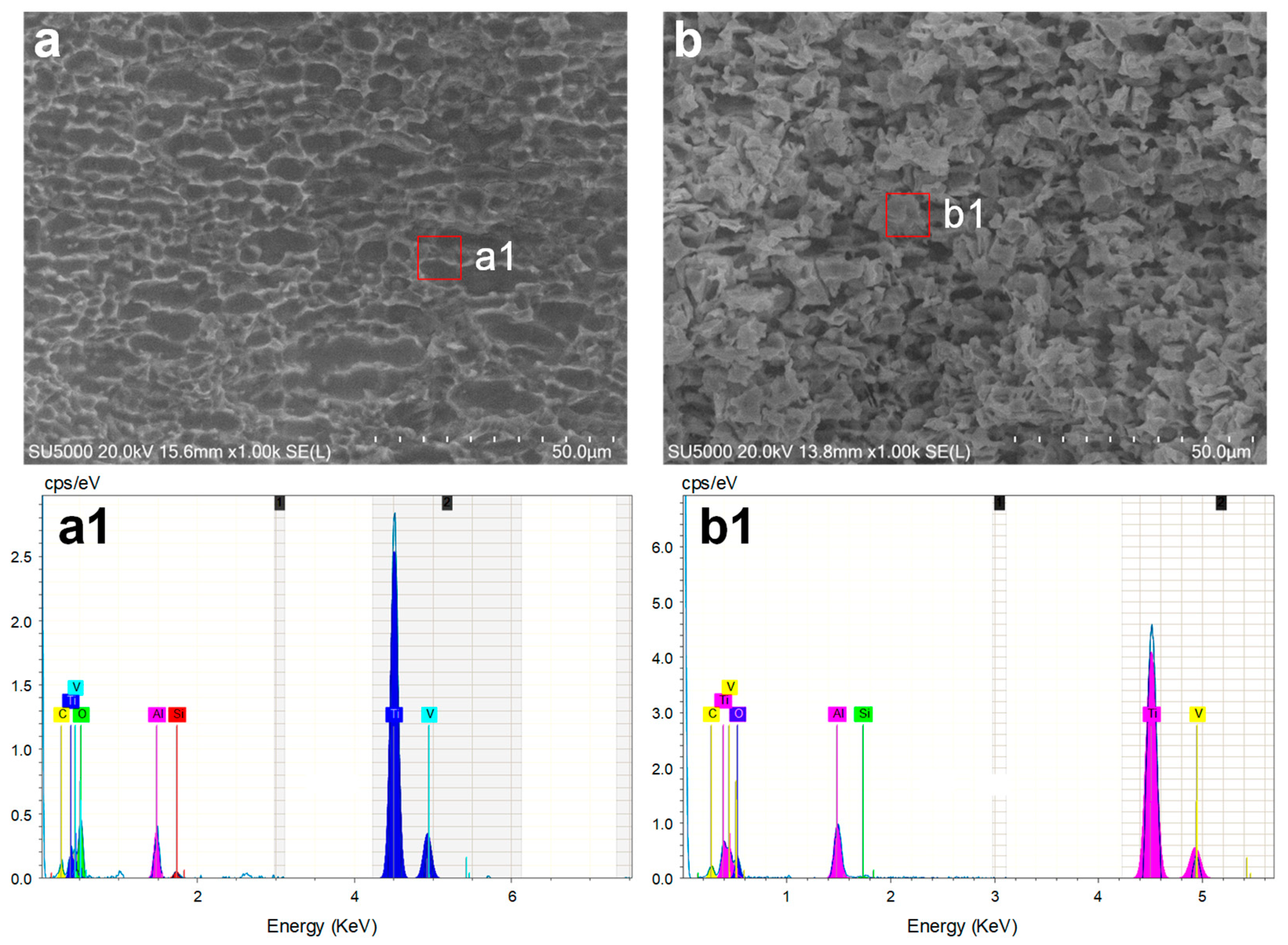 Materials 17 00689 g016