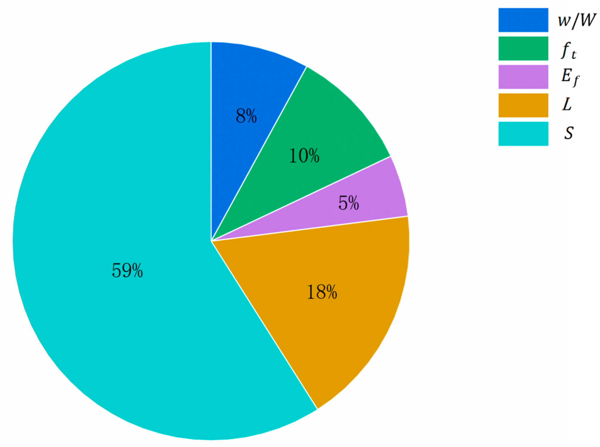 Materials 17 00690 g008