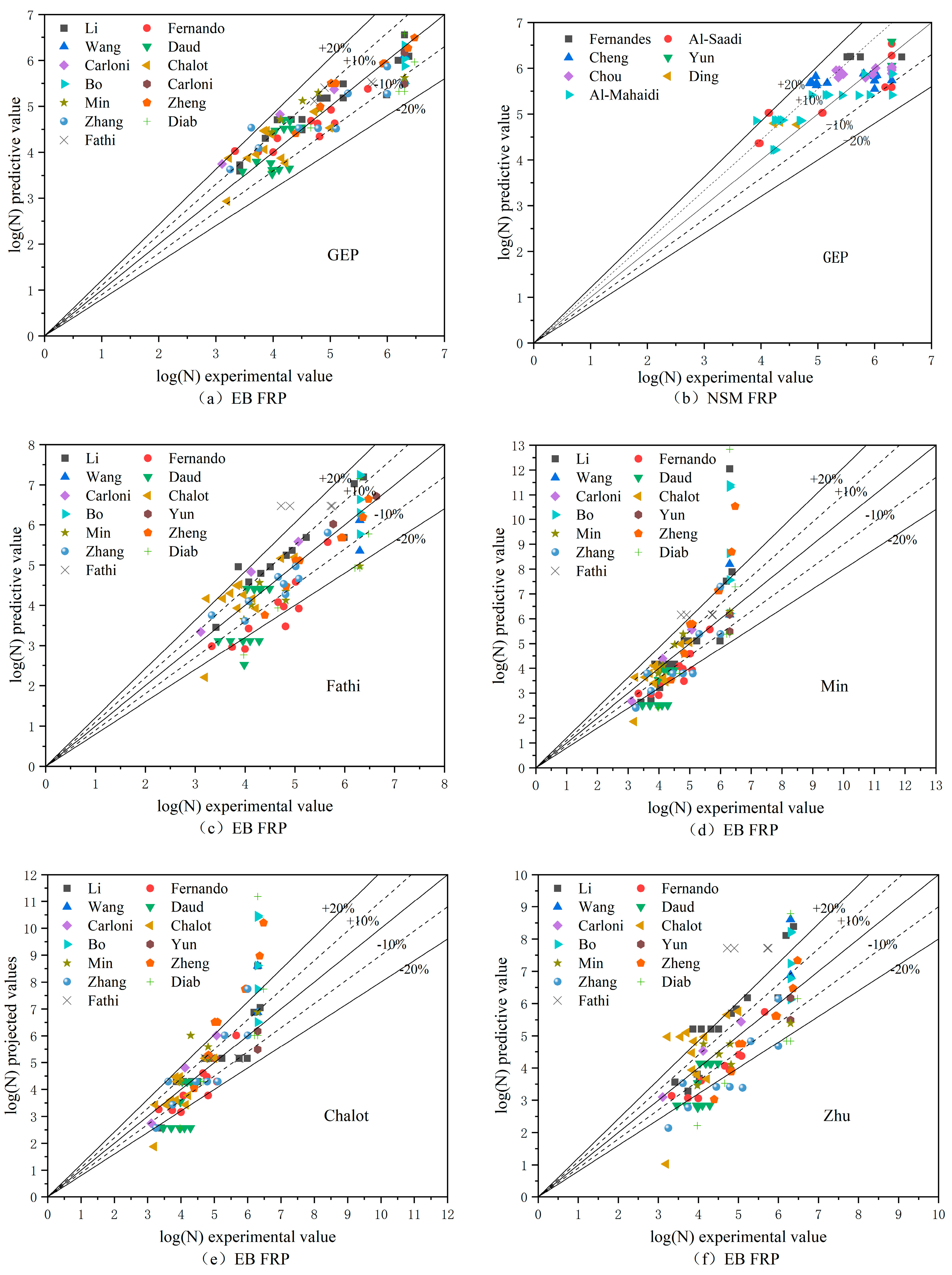 Materials 17 00690 g009a