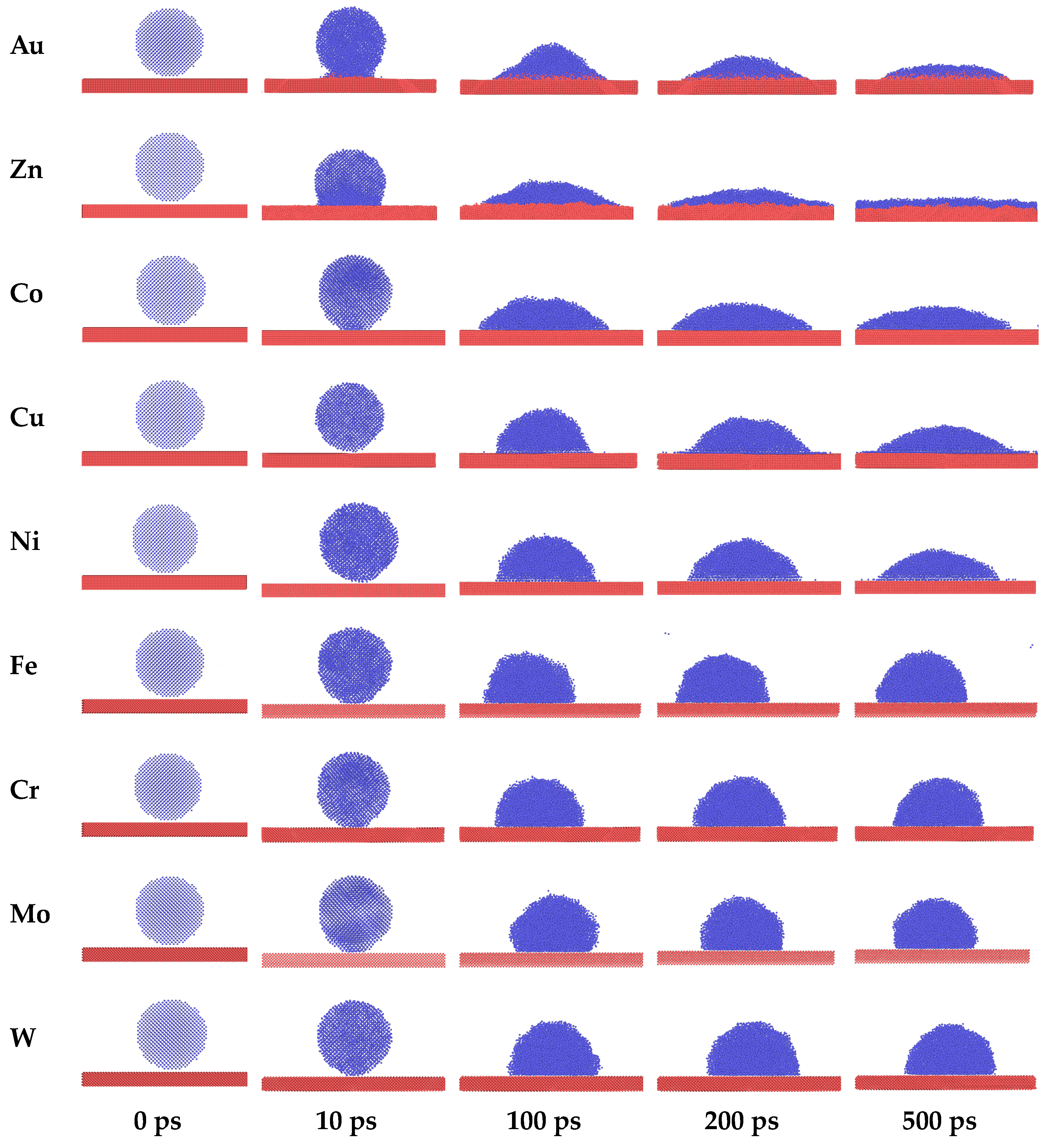 Materials 17 00691 g007