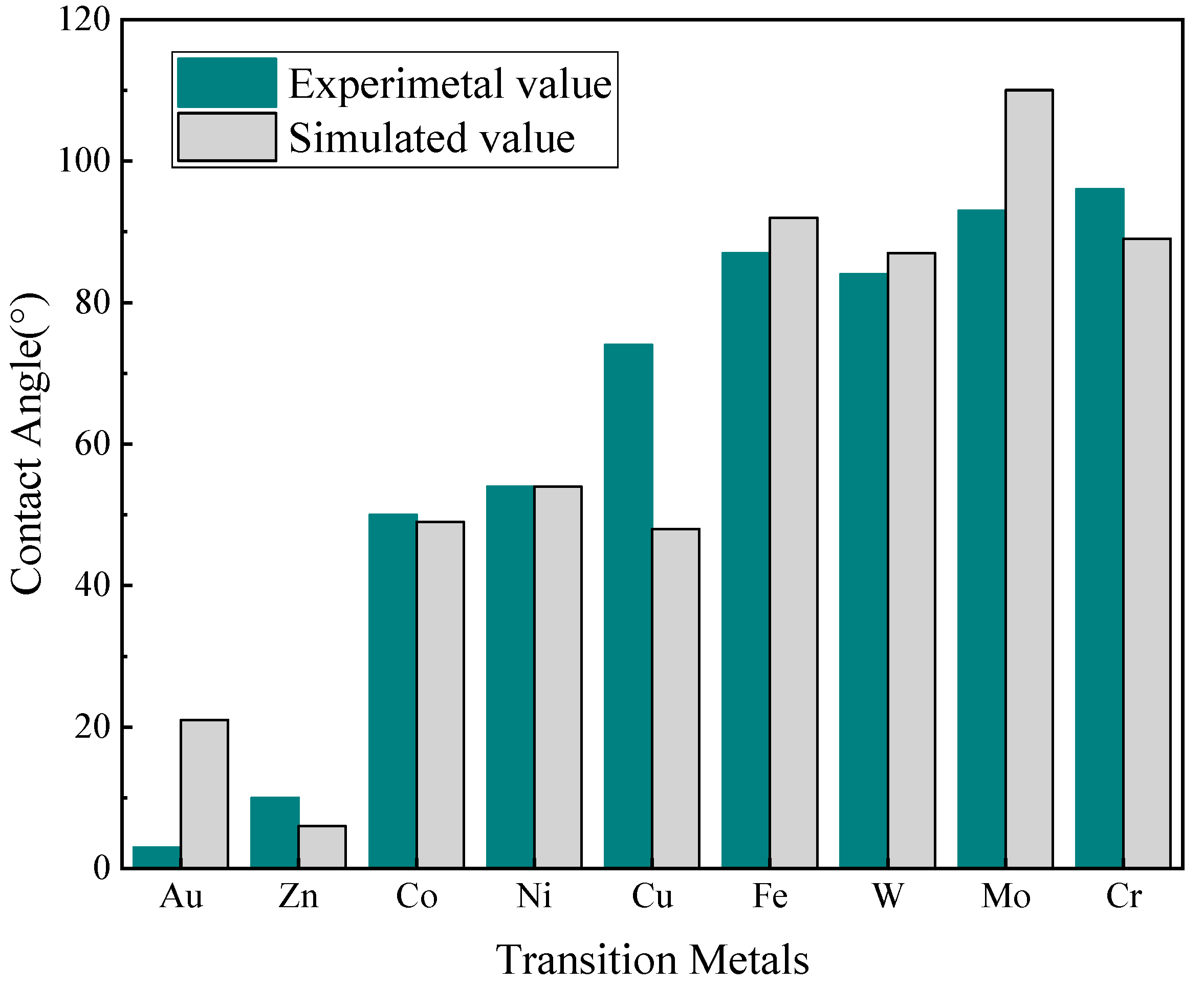 Materials 17 00691 g008