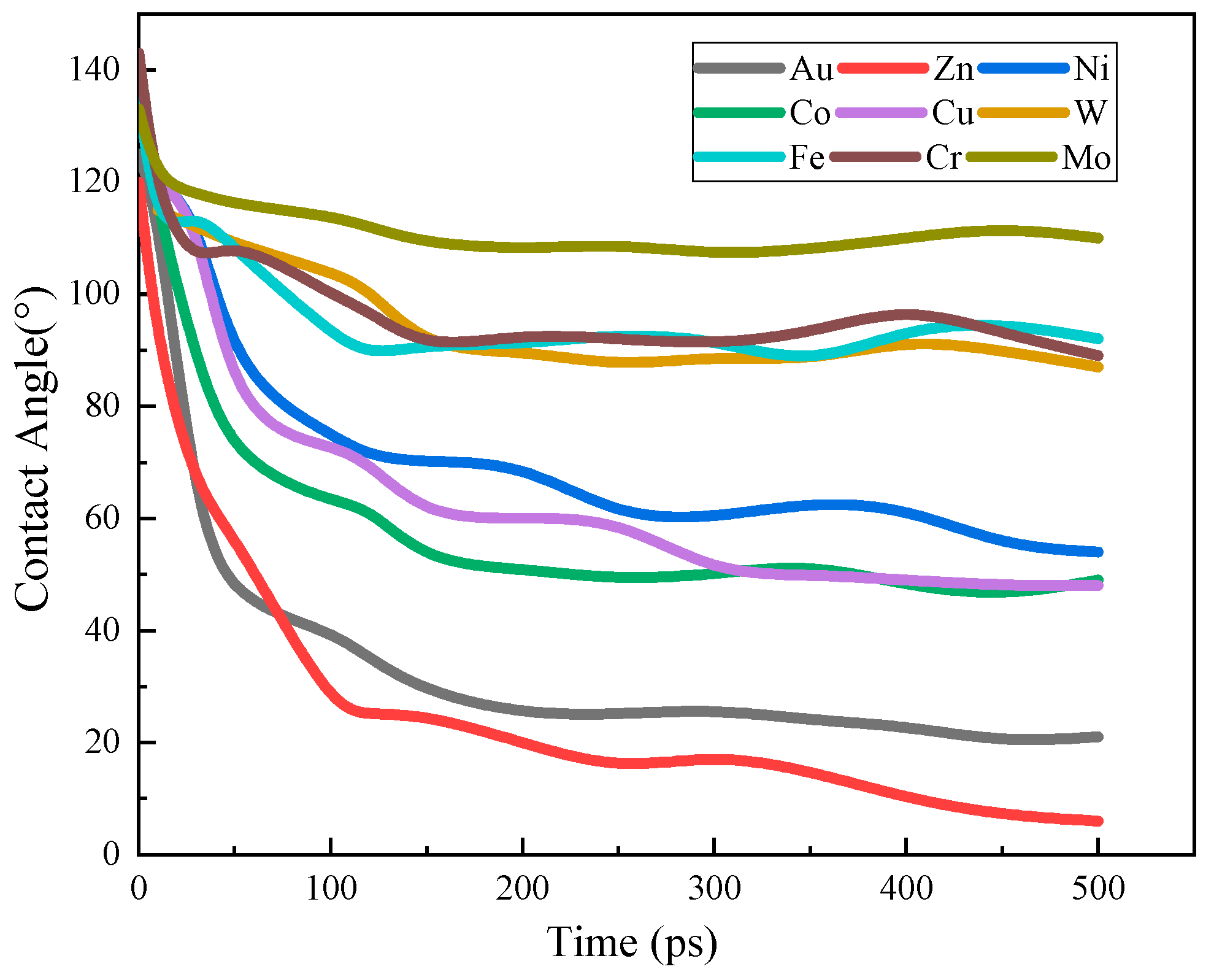 Materials 17 00691 g010