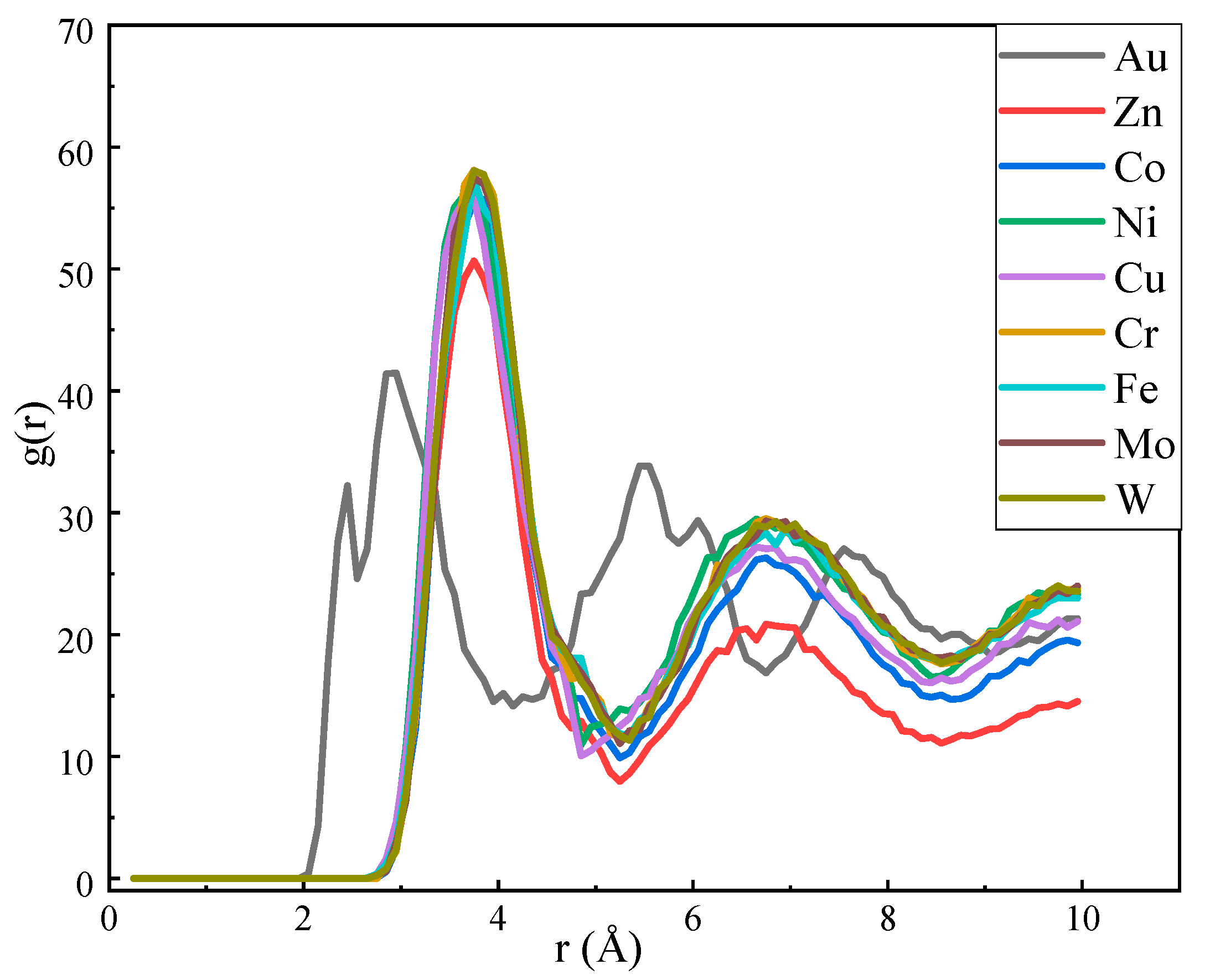 Materials 17 00691 g011