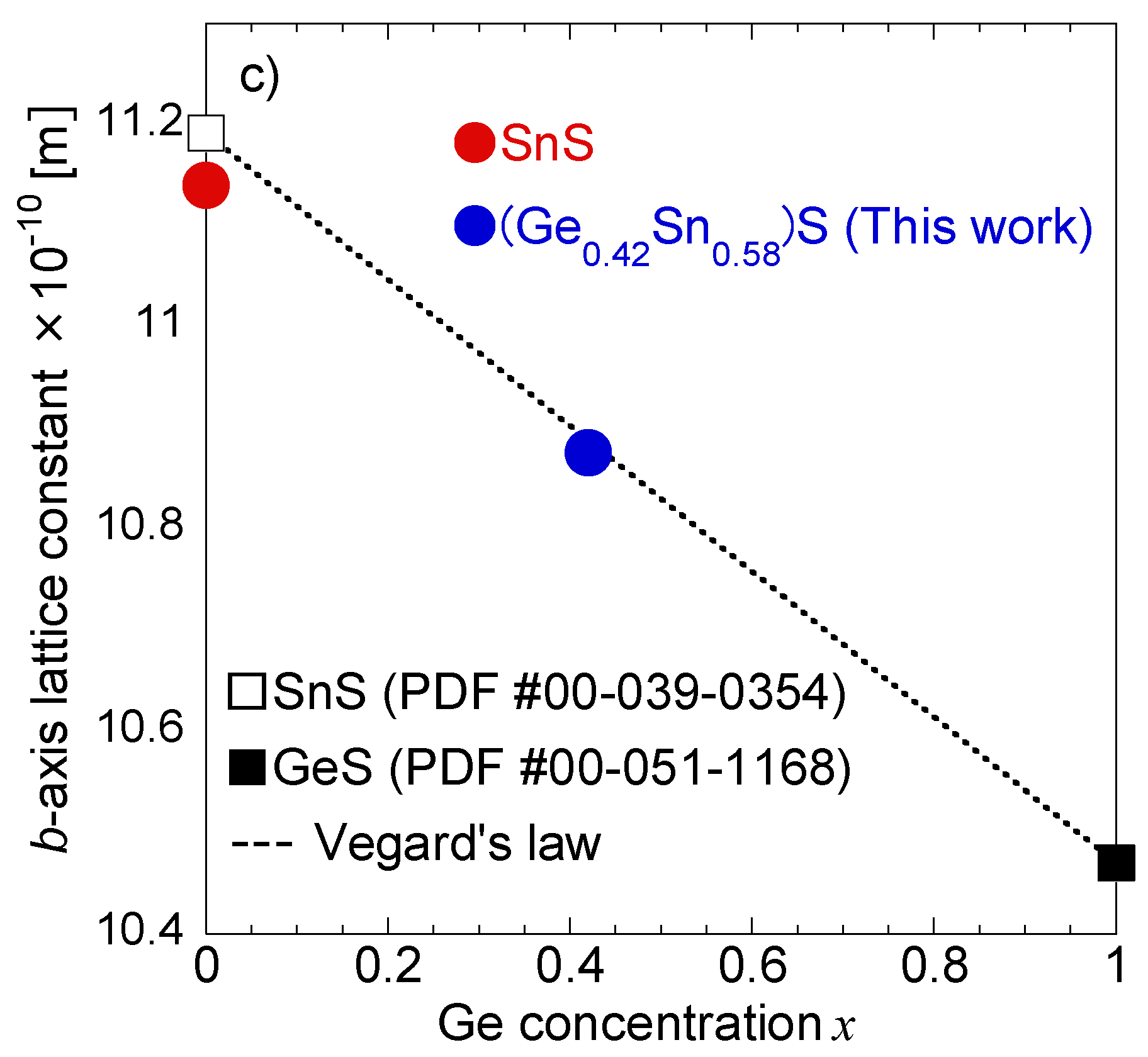 Materials 17 00692 g002b