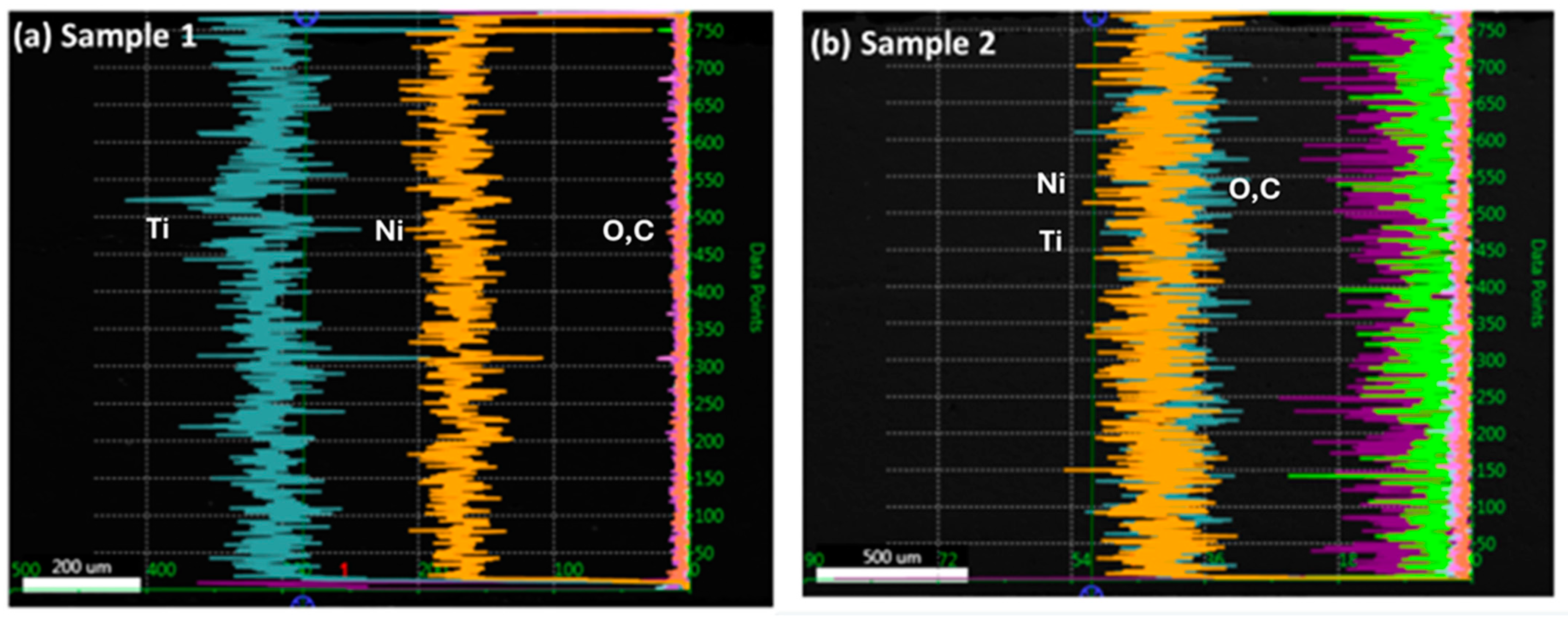 Materials 17 00694 g007