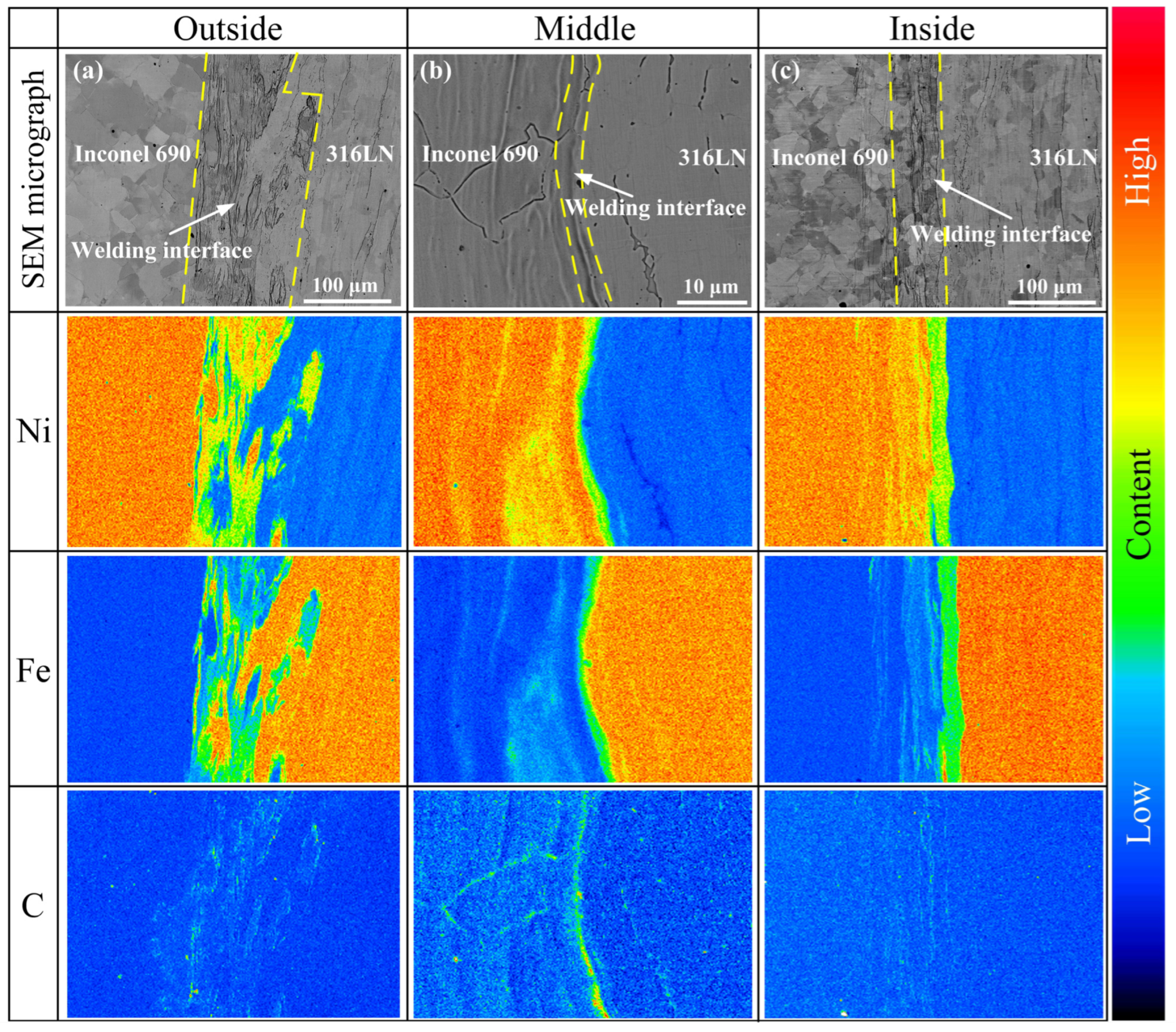 Materials 17 00695 g009