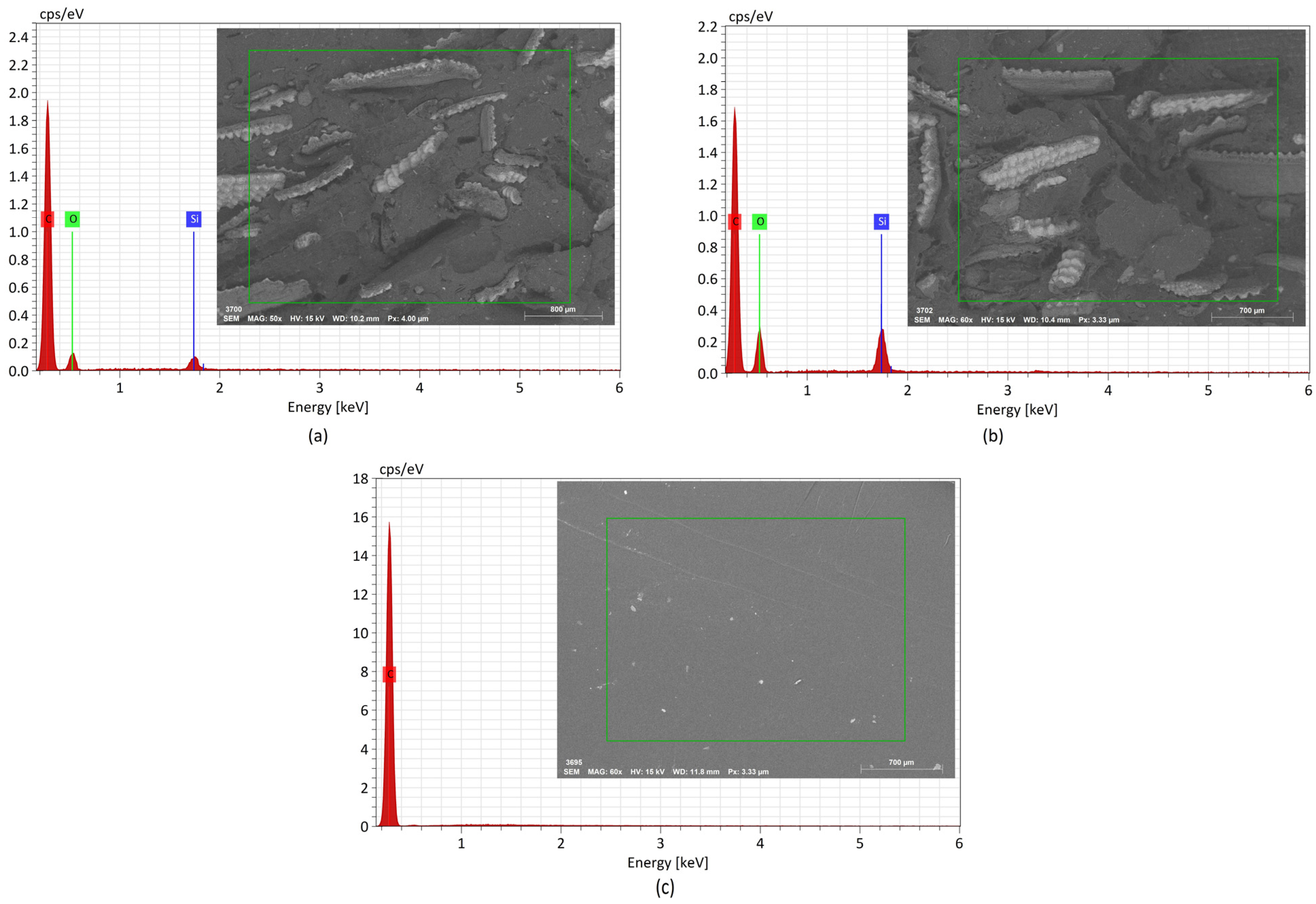 Materials 17 00696 g009